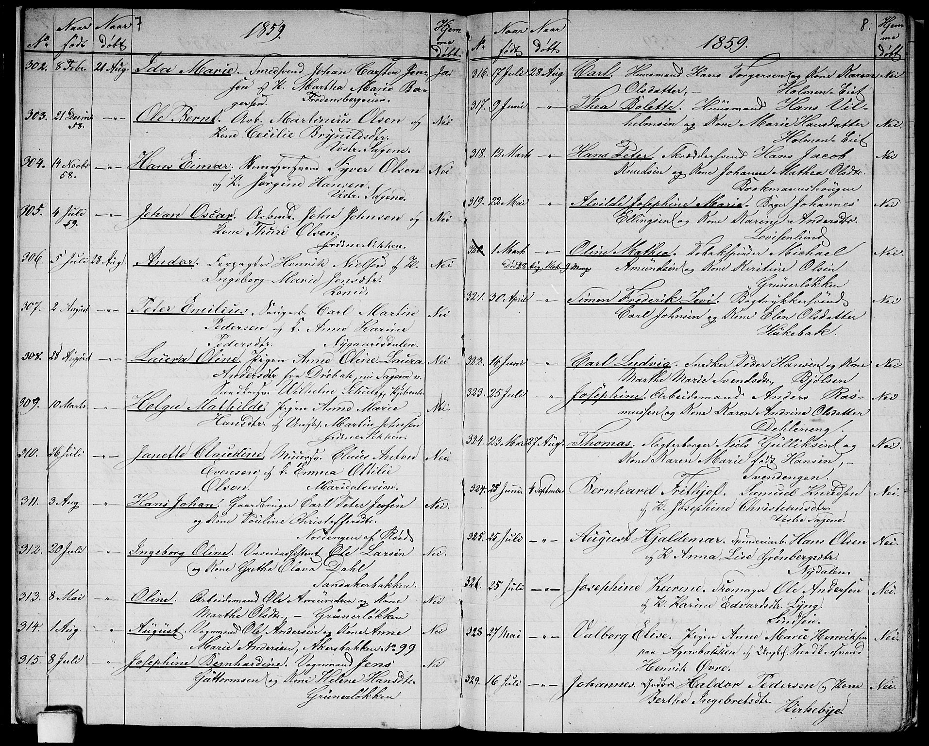 Vestre Aker prestekontor Kirkebøker, AV/SAO-A-10025/G/Ga/L0001: Klokkerbok nr. I 1, 1859-1871, s. 7-8