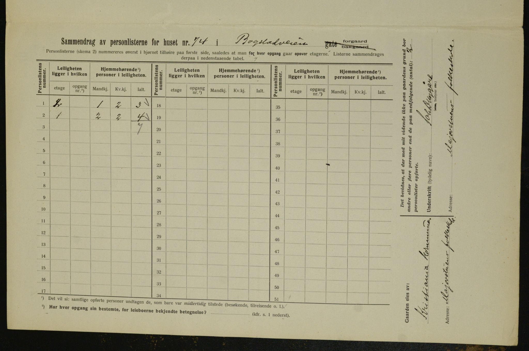 OBA, Kommunal folketelling 1.2.1913 for Kristiania, 1913, s. 7481