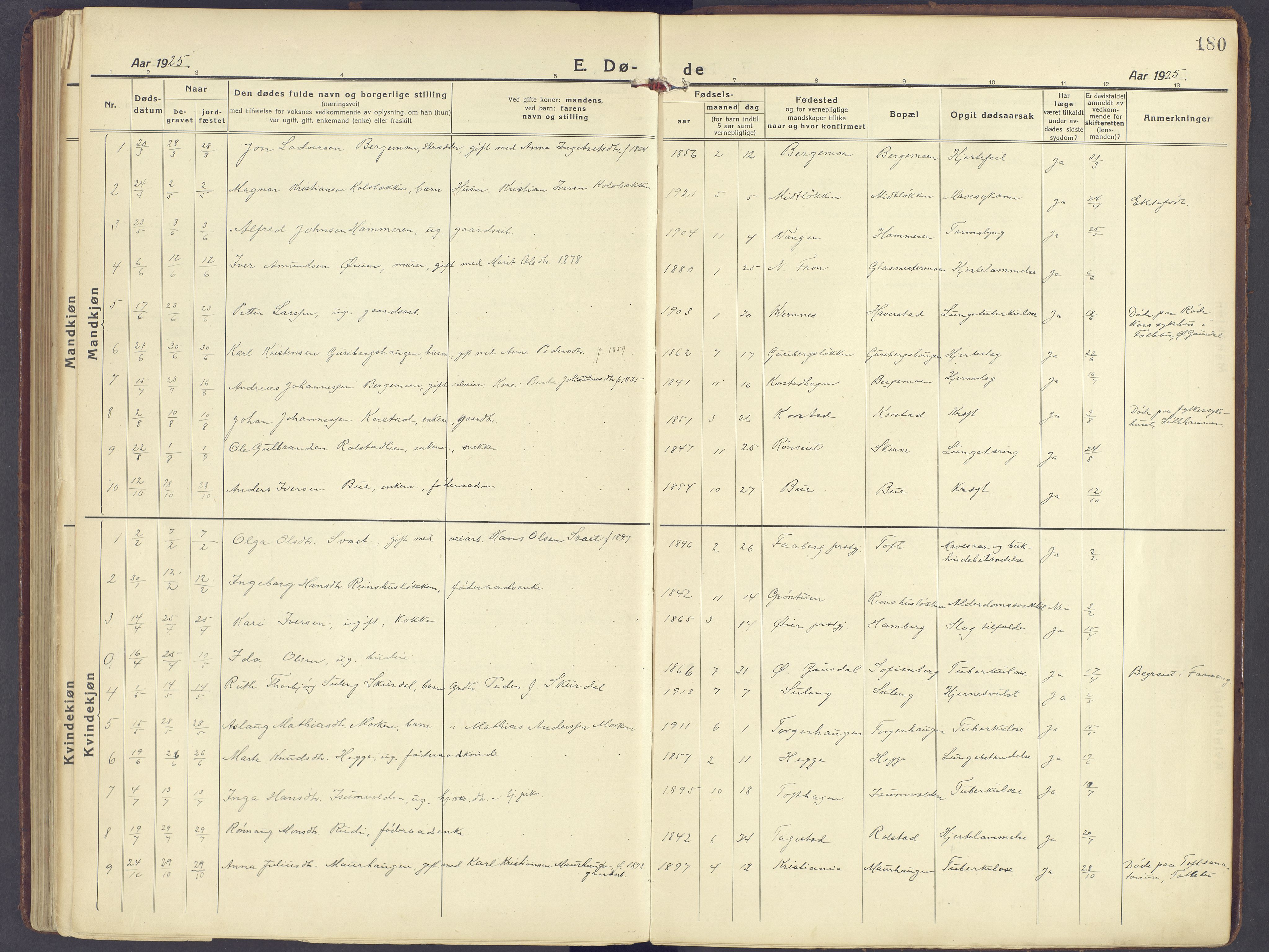 Sør-Fron prestekontor, SAH/PREST-010/H/Ha/Haa/L0005: Ministerialbok nr. 5, 1920-1933, s. 180