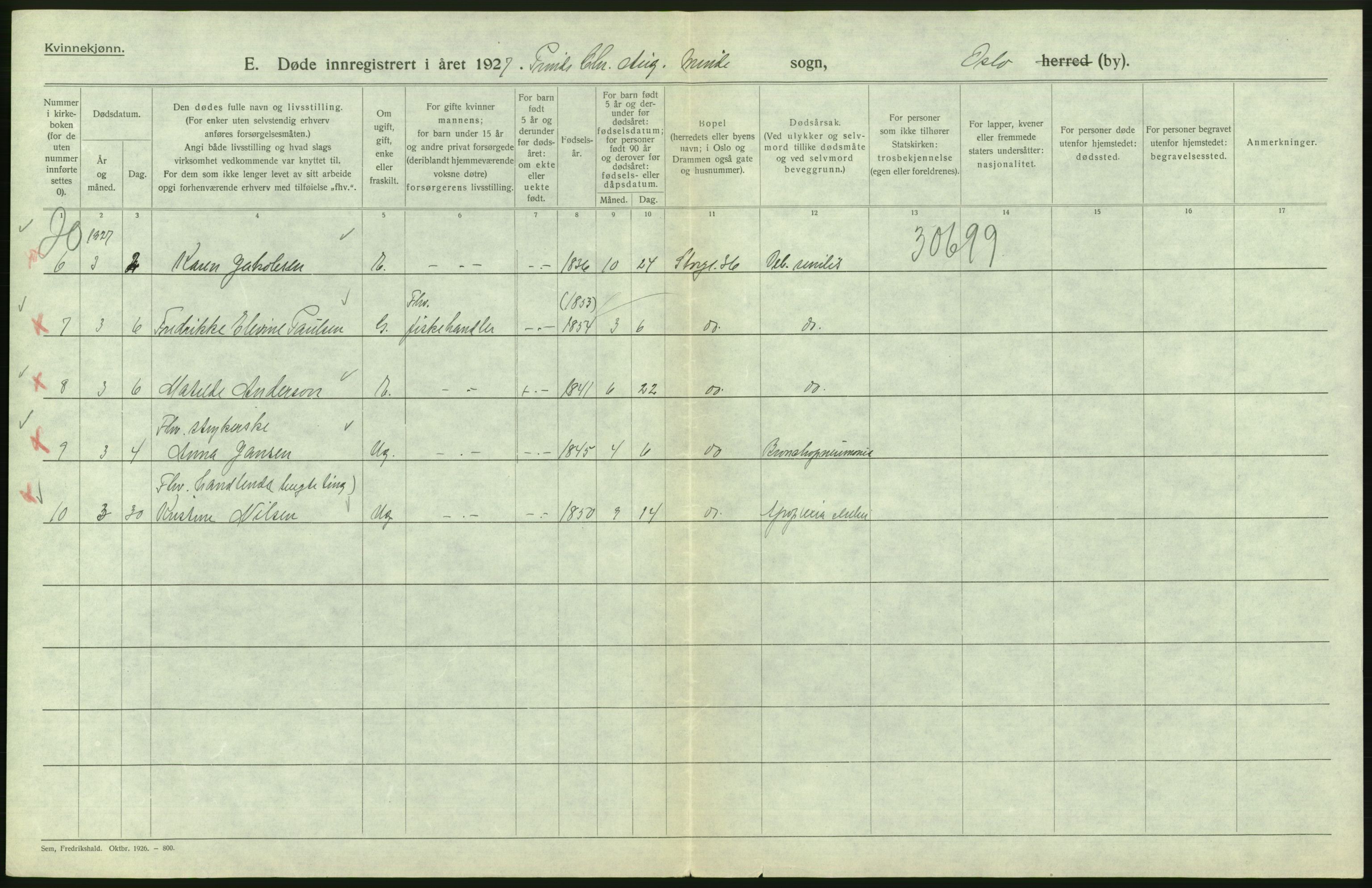 Statistisk sentralbyrå, Sosiodemografiske emner, Befolkning, AV/RA-S-2228/D/Df/Dfc/Dfcg/L0010: Oslo: Døde kvinner, dødfødte, 1927, s. 626