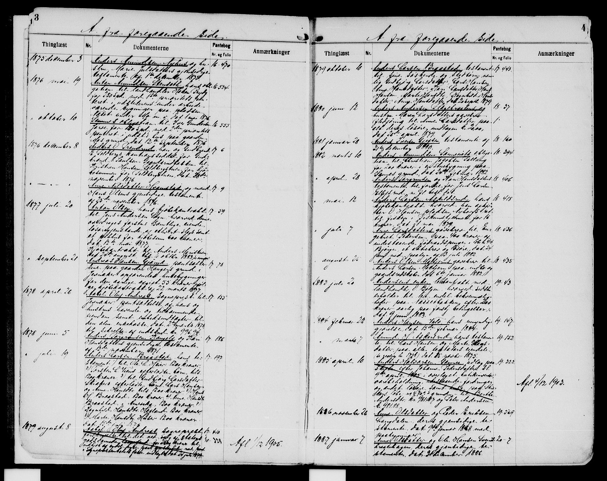 Hadeland og Land tingrett, SAH/TING-010/H/Ha/Haf/L0013: Panteregister nr. 13, 1903-1935, s. 3-4