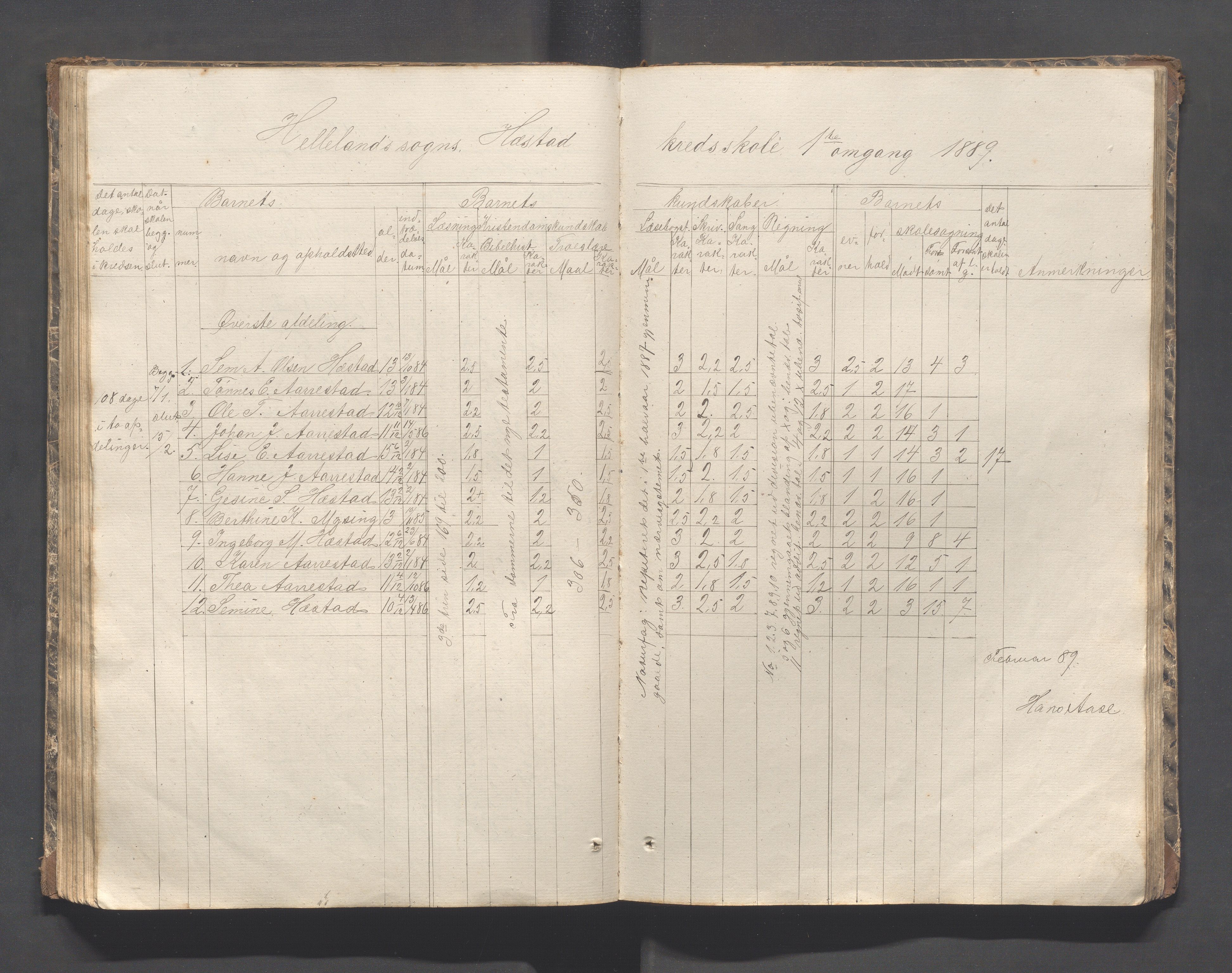 Helleland kommune - Skolekommisjonen/skolestyret, IKAR/K-100486/H/L0002: Skoleprotokoll - Søndre distrikt, 1859-1890, s. 81