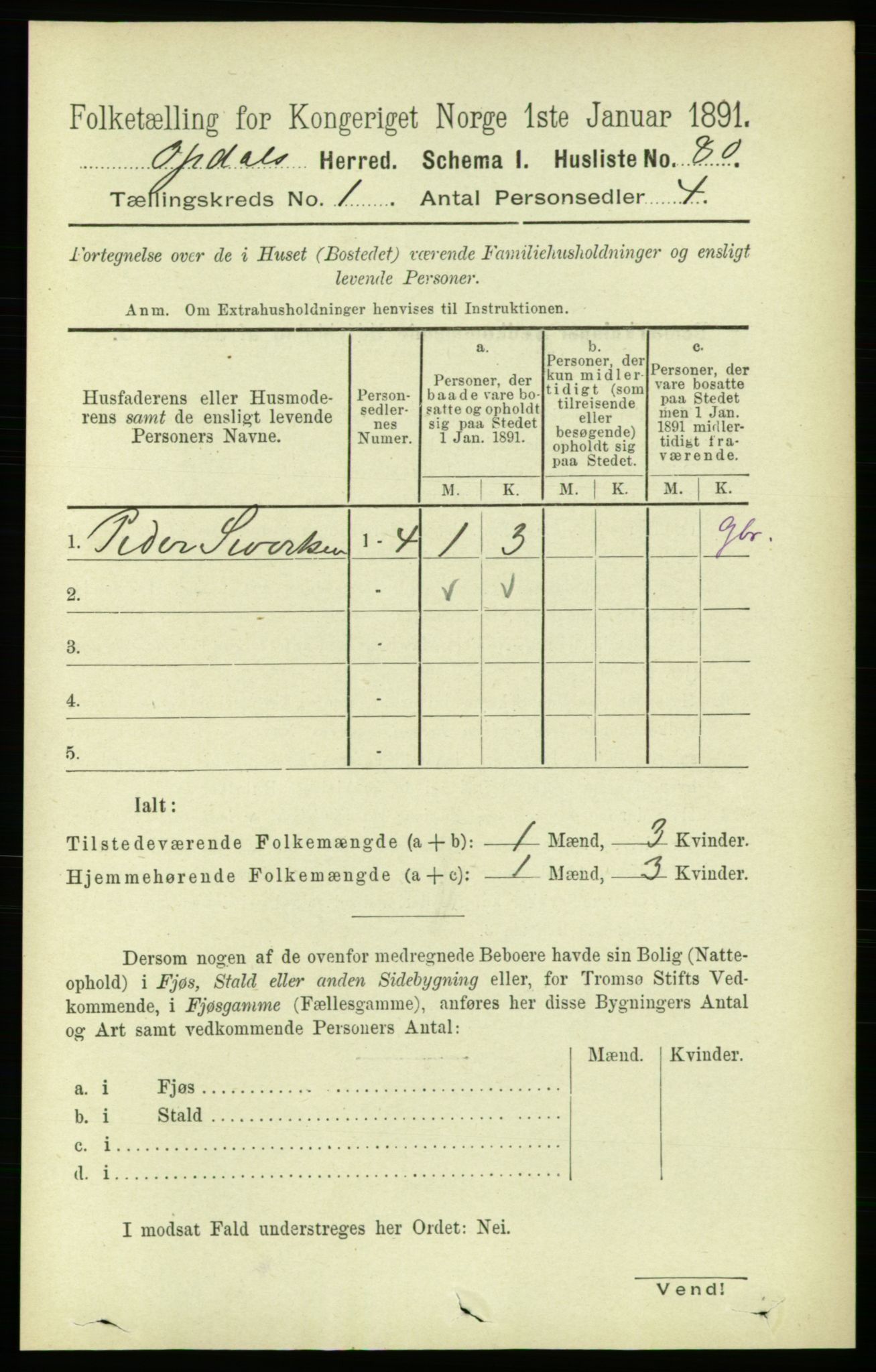 RA, Folketelling 1891 for 1634 Oppdal herred, 1891, s. 109