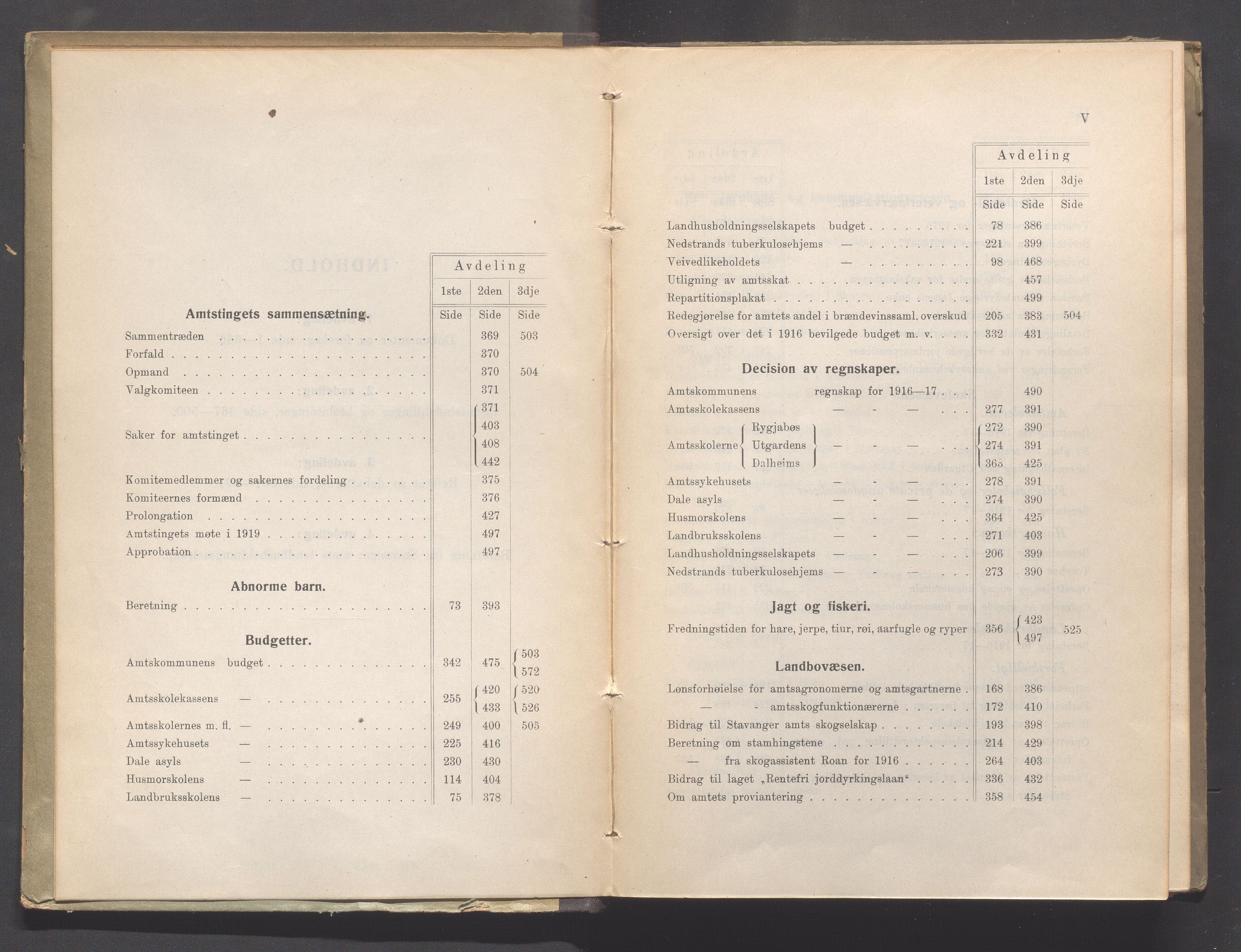 Rogaland fylkeskommune - Fylkesrådmannen , IKAR/A-900/A, 1918, s. 4