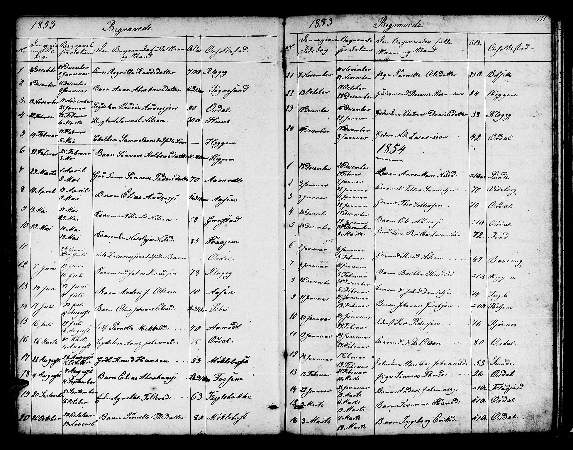 Jølster sokneprestembete, AV/SAB-A-80701/H/Hab/Habb/L0001: Klokkerbok nr. B 1, 1853-1887, s. 111