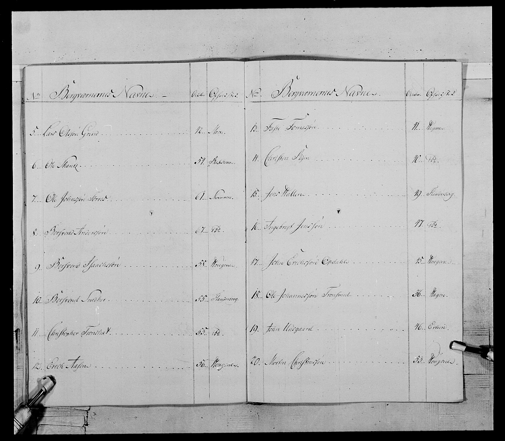 Generalitets- og kommissariatskollegiet, Det kongelige norske kommissariatskollegium, AV/RA-EA-5420/E/Eh/L0119: Rørosiske frivillige bergkorps/bergjegerkorps, 1794-1799, s. 156