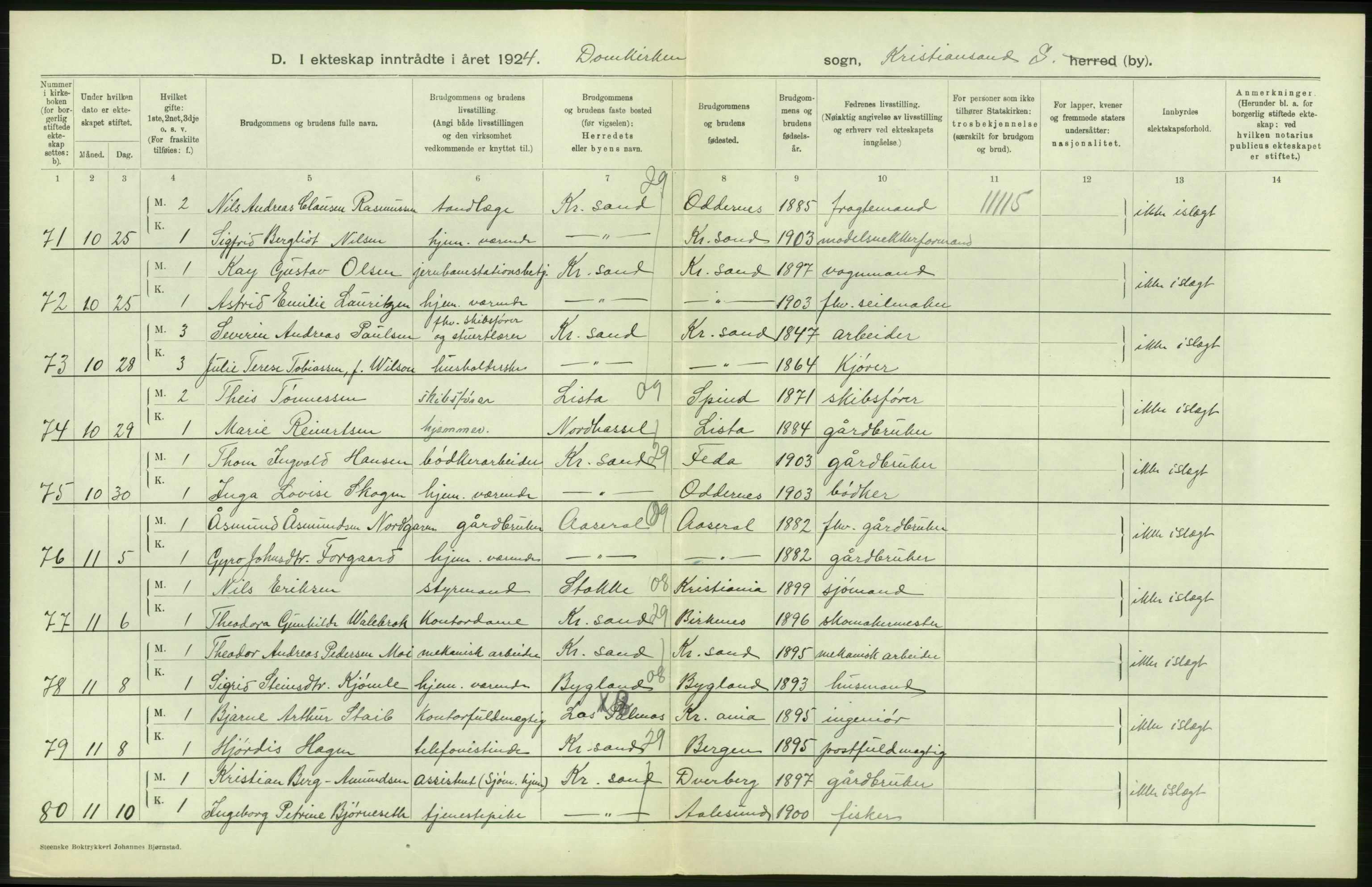 Statistisk sentralbyrå, Sosiodemografiske emner, Befolkning, AV/RA-S-2228/D/Df/Dfc/Dfcd/L0021: Vest-Agder fylke: Levendefødte menn og kvinner, gifte, døde, dødfødte. Bygder og byer., 1924, s. 390