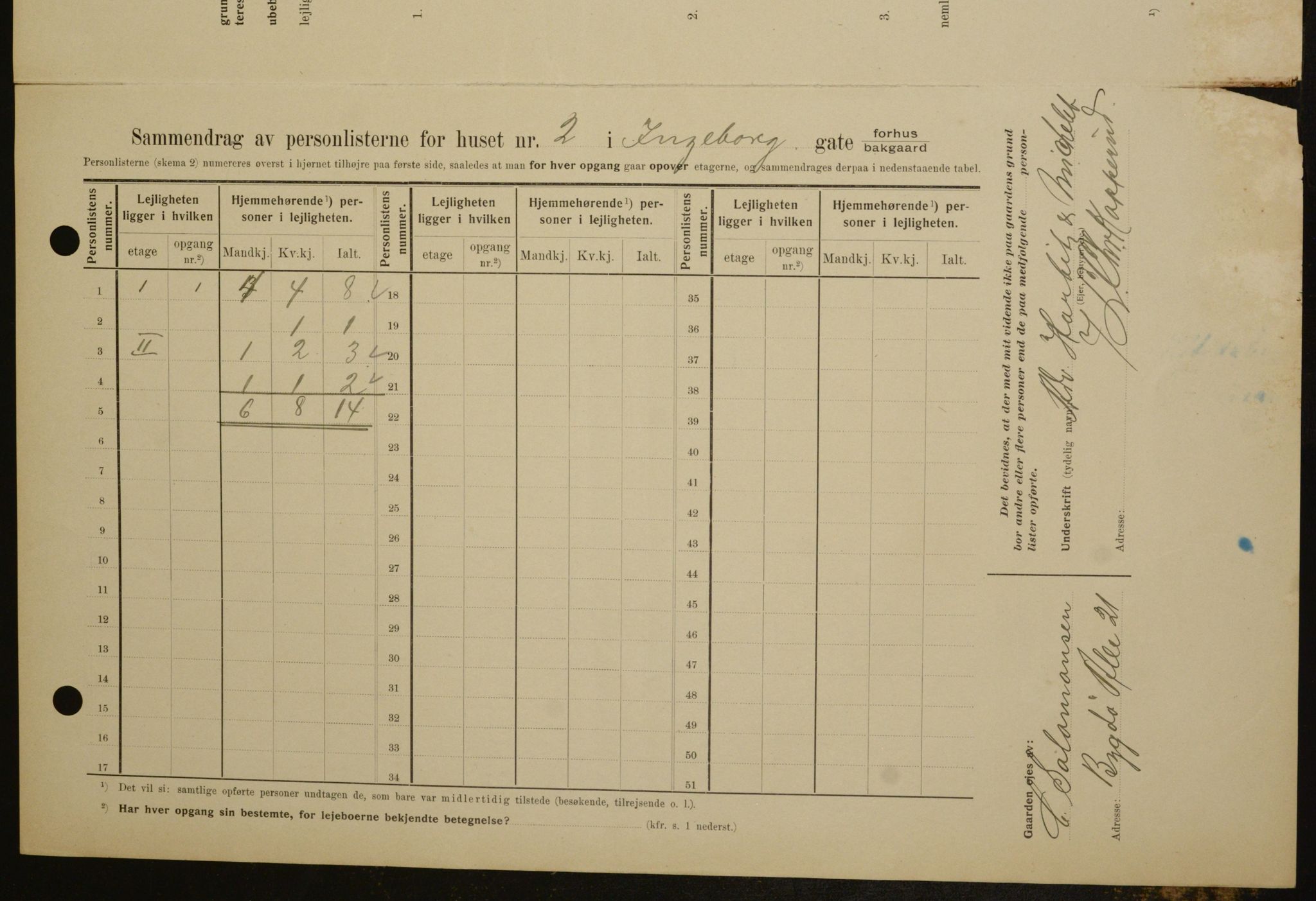 OBA, Kommunal folketelling 1.2.1909 for Kristiania kjøpstad, 1909, s. 39949