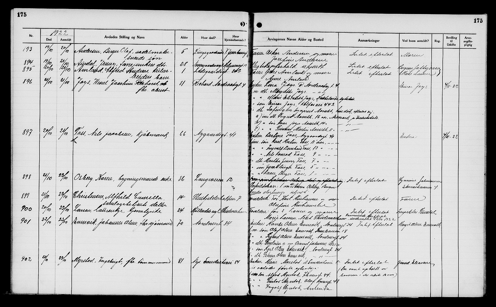 Byfogd og Byskriver i Bergen, AV/SAB-A-3401/06/06Na/L0014: Dødsfallsjournaler, 1921-1924, s. 175