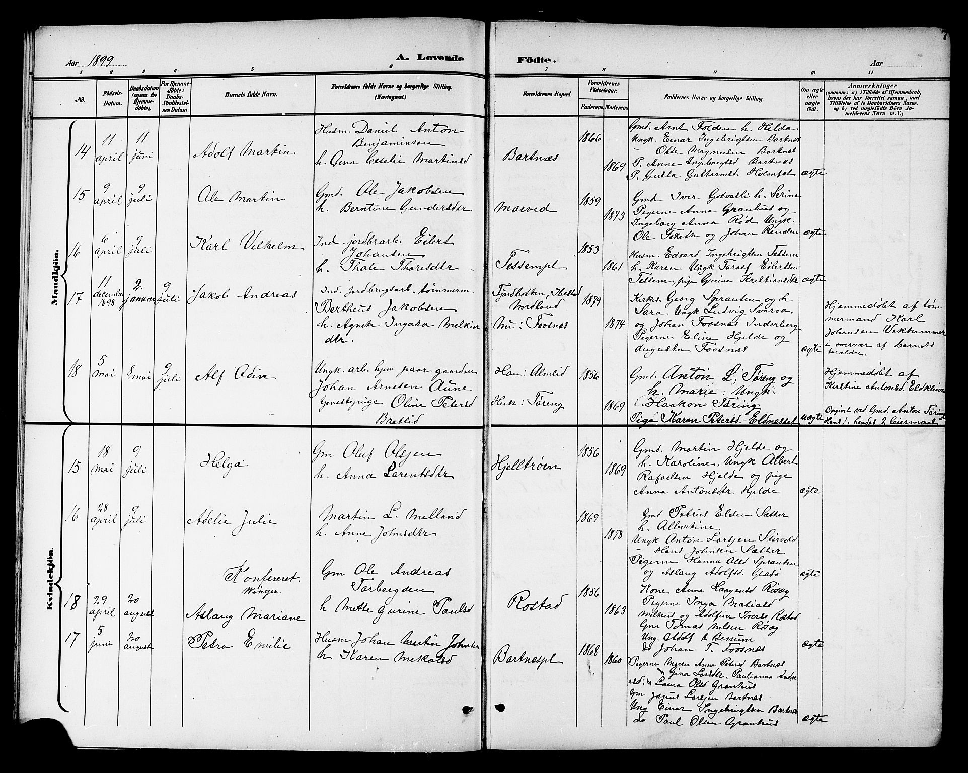 Ministerialprotokoller, klokkerbøker og fødselsregistre - Nord-Trøndelag, AV/SAT-A-1458/741/L0401: Klokkerbok nr. 741C02, 1899-1911, s. 7