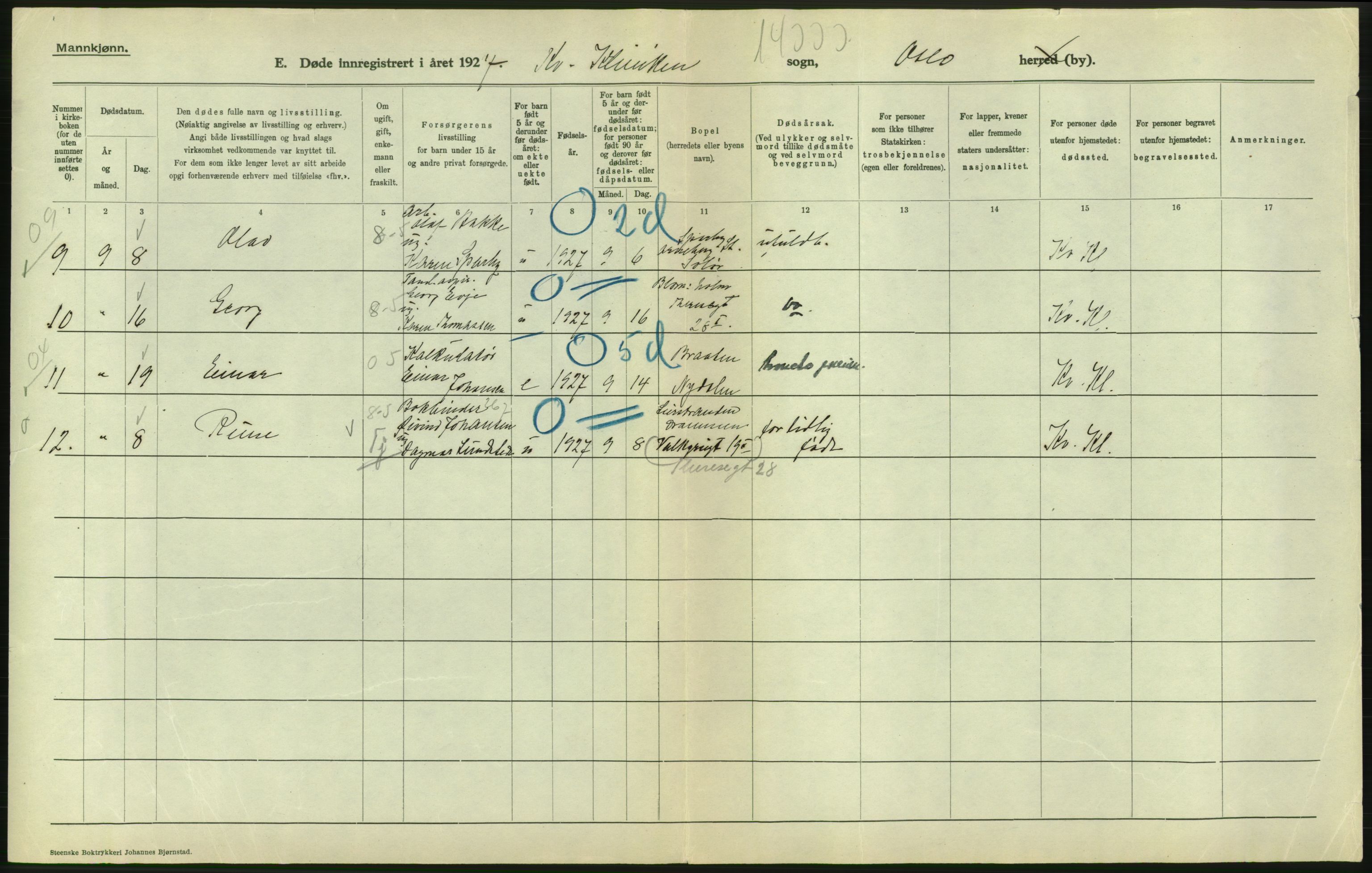 Statistisk sentralbyrå, Sosiodemografiske emner, Befolkning, RA/S-2228/D/Df/Dfc/Dfcg/L0009: Oslo: Døde menn, 1927, s. 664