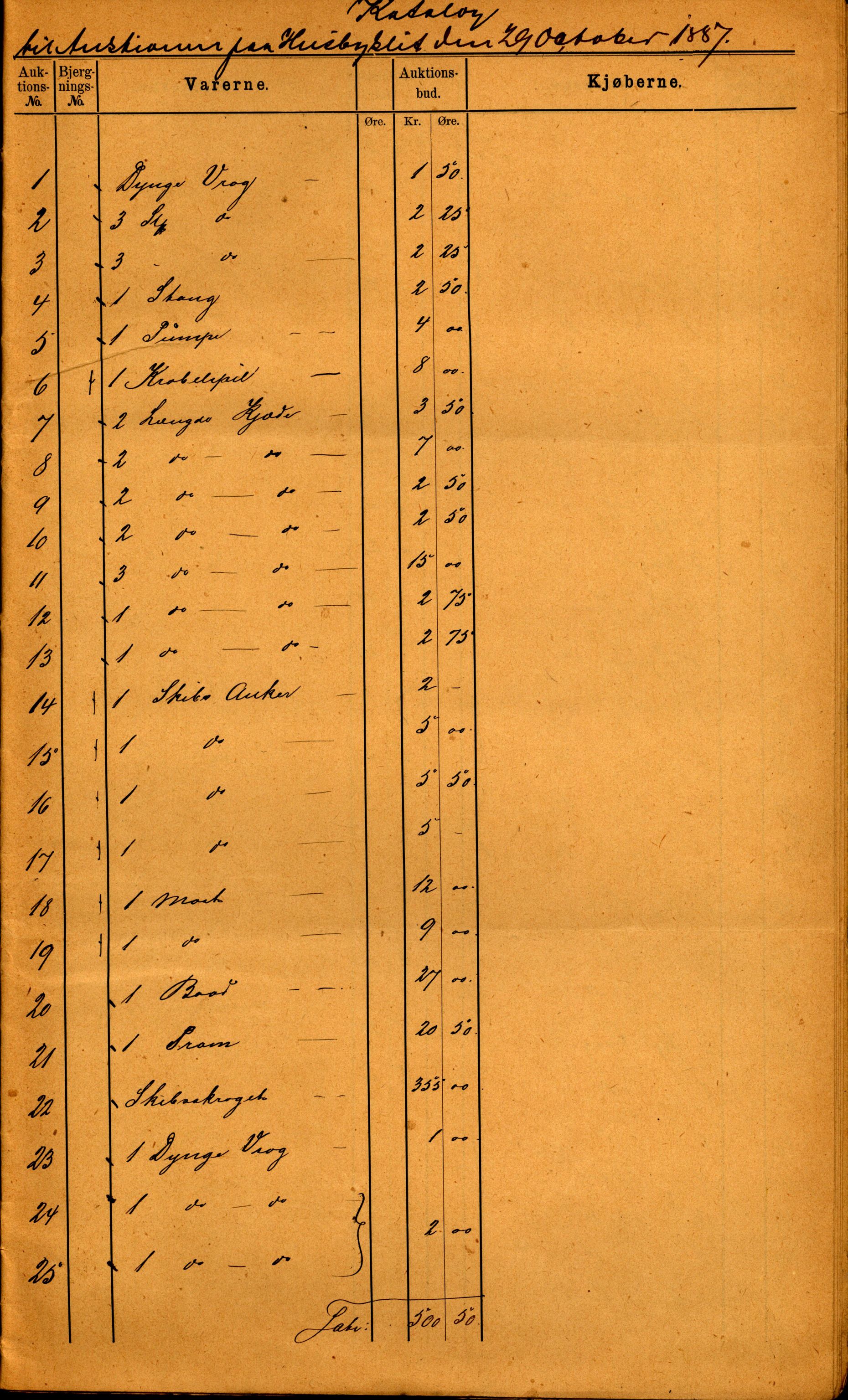 Pa 63 - Østlandske skibsassuranceforening, VEMU/A-1079/G/Ga/L0020/0001: Havaridokumenter / Tellus, Telanak, Wilhelmine, 1887, s. 151