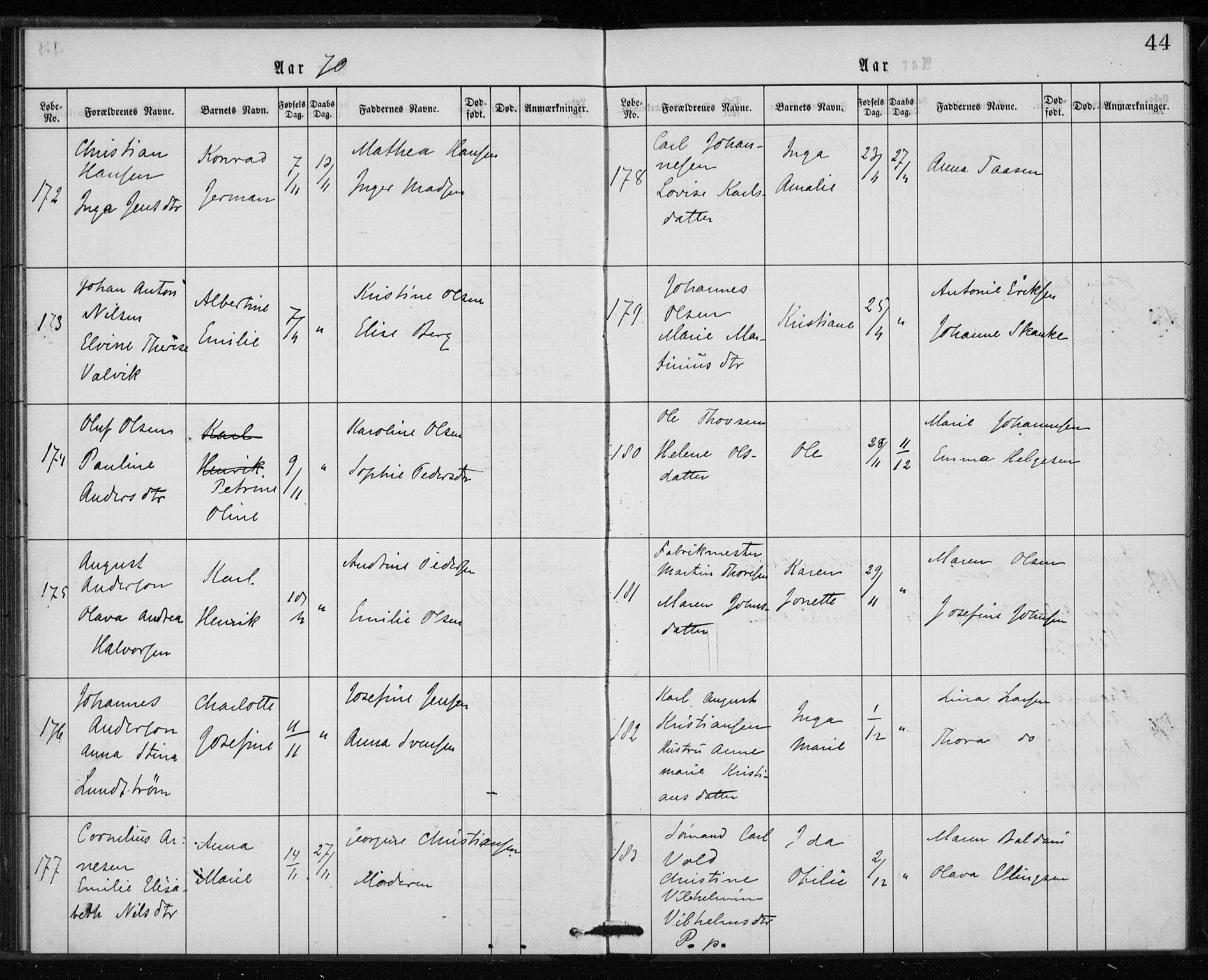 Rikshospitalet prestekontor Kirkebøker, AV/SAO-A-10309b/K/L0002/0003: Dåpsbok nr. 2.3, 1868-1876, s. 44