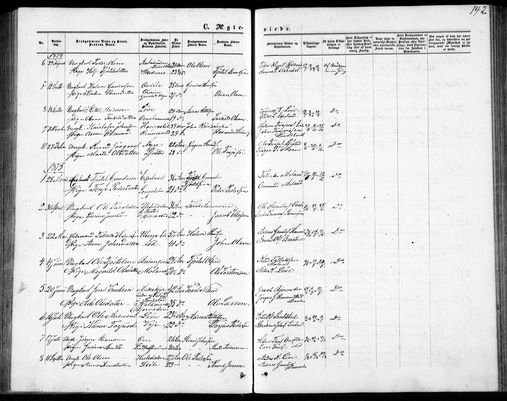 Gjerstad sokneprestkontor, SAK/1111-0014/F/Fb/Fbb/L0003: Klokkerbok nr. B 3, 1862-1889, s. 142