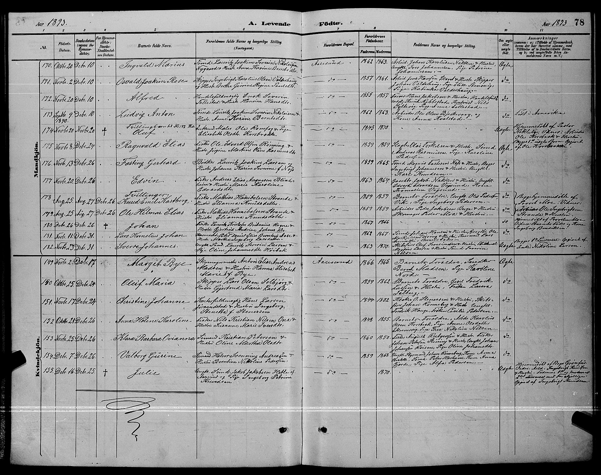 Ministerialprotokoller, klokkerbøker og fødselsregistre - Møre og Romsdal, AV/SAT-A-1454/529/L0467: Klokkerbok nr. 529C04, 1889-1897, s. 78