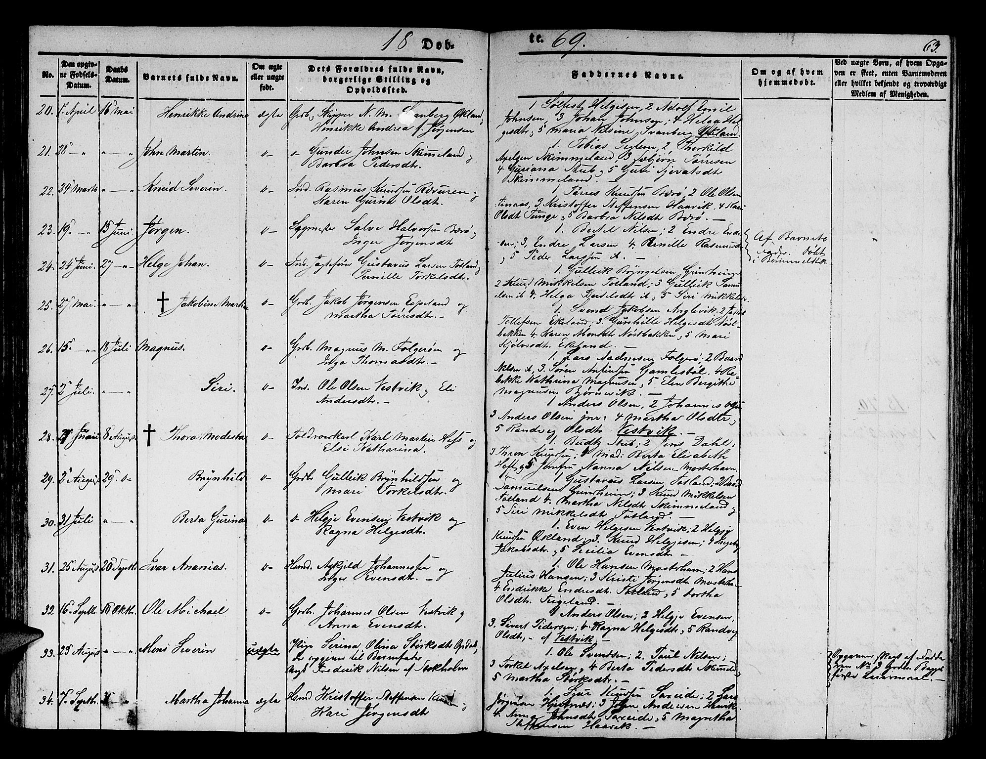 Finnås sokneprestembete, AV/SAB-A-99925/H/Ha/Hab/Haba/L0001: Klokkerbok nr. A 1, 1851-1873, s. 63