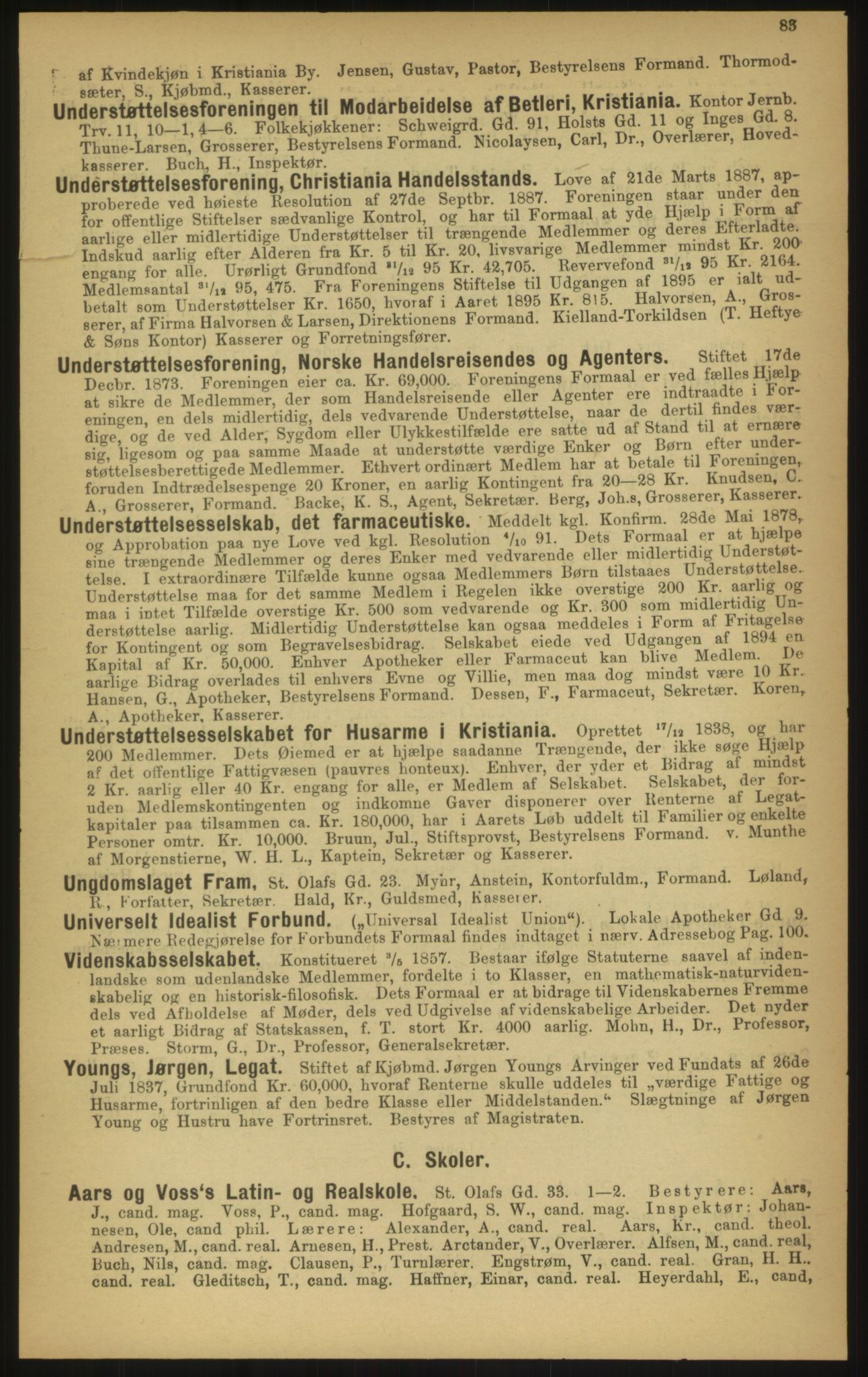 Kristiania/Oslo adressebok, PUBL/-, 1897, s. 83