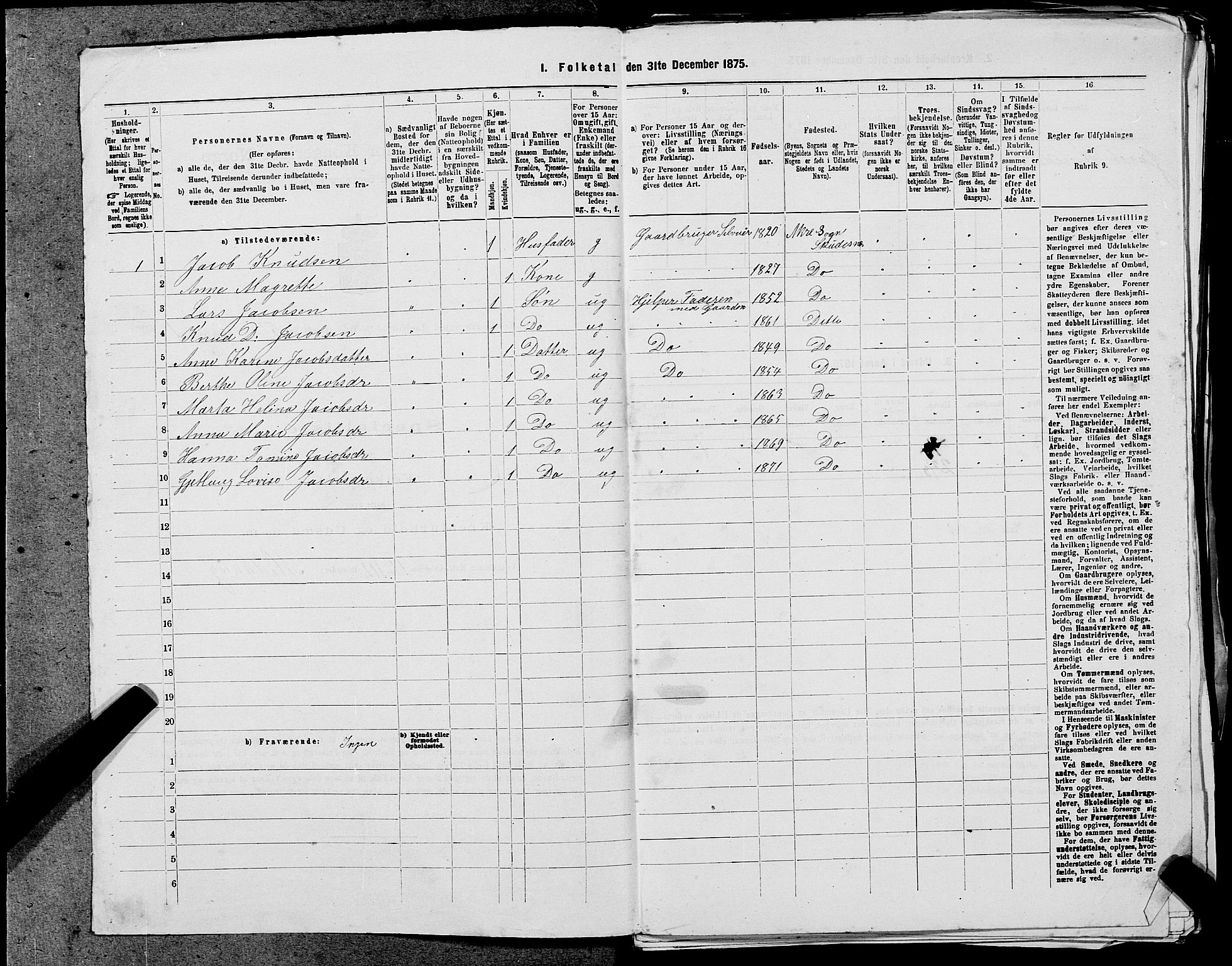 SAST, Folketelling 1875 for 1150L Skudenes prestegjeld, Falnes sokn, Åkra sokn og Ferkingstad sokn, 1875, s. 571