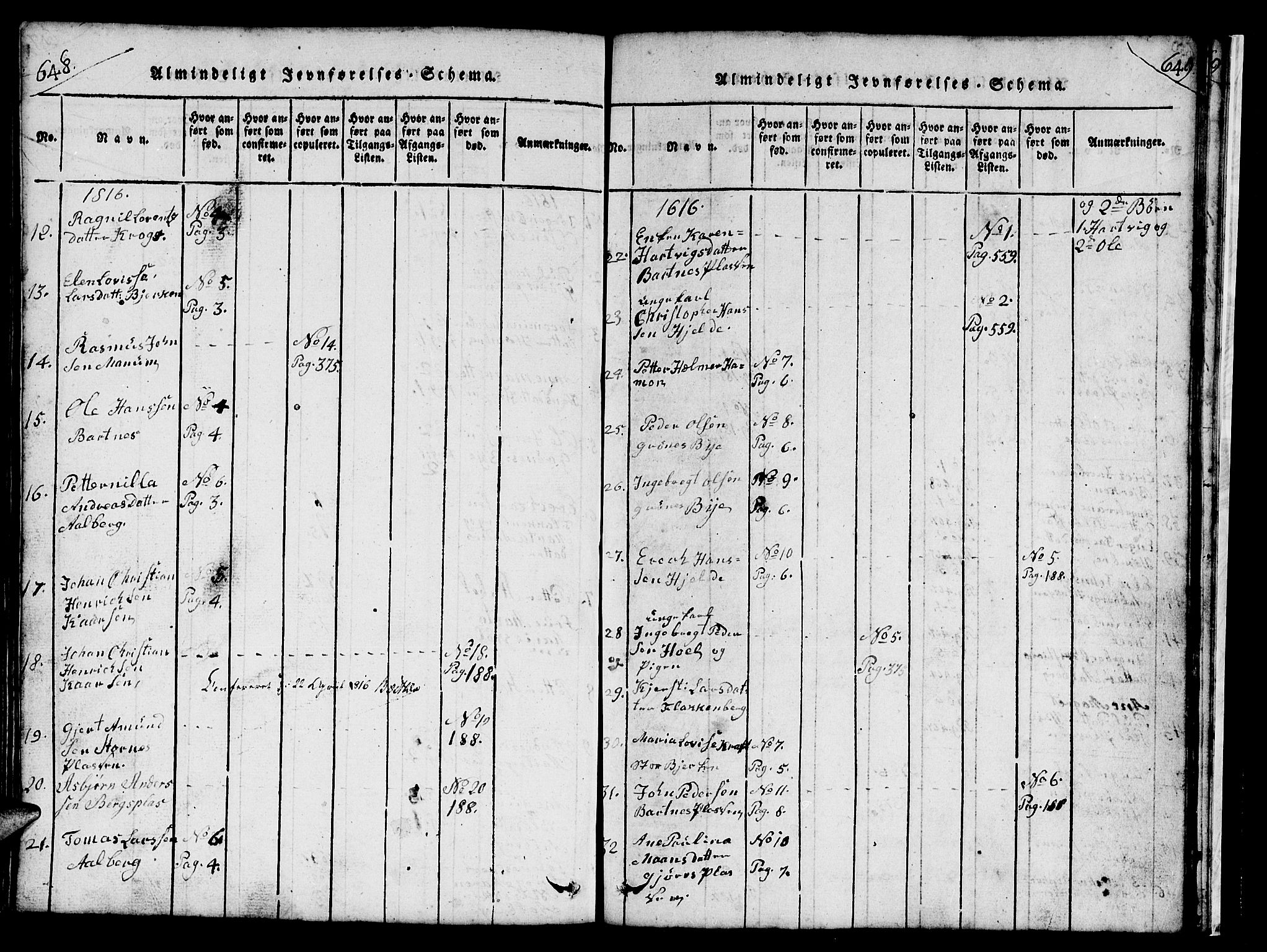 Ministerialprotokoller, klokkerbøker og fødselsregistre - Nord-Trøndelag, SAT/A-1458/732/L0317: Klokkerbok nr. 732C01, 1816-1881, s. 648-649