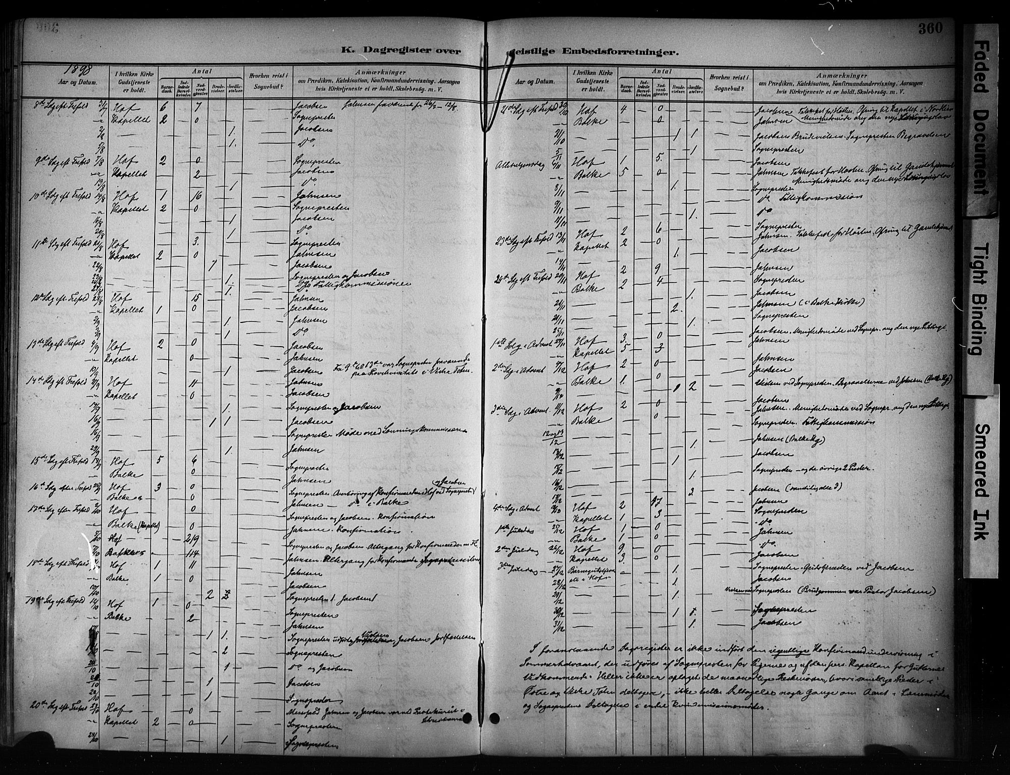 Østre Toten prestekontor, AV/SAH-PREST-104/H/Ha/Haa/L0008: Ministerialbok nr. 8, 1897-1909, s. 360