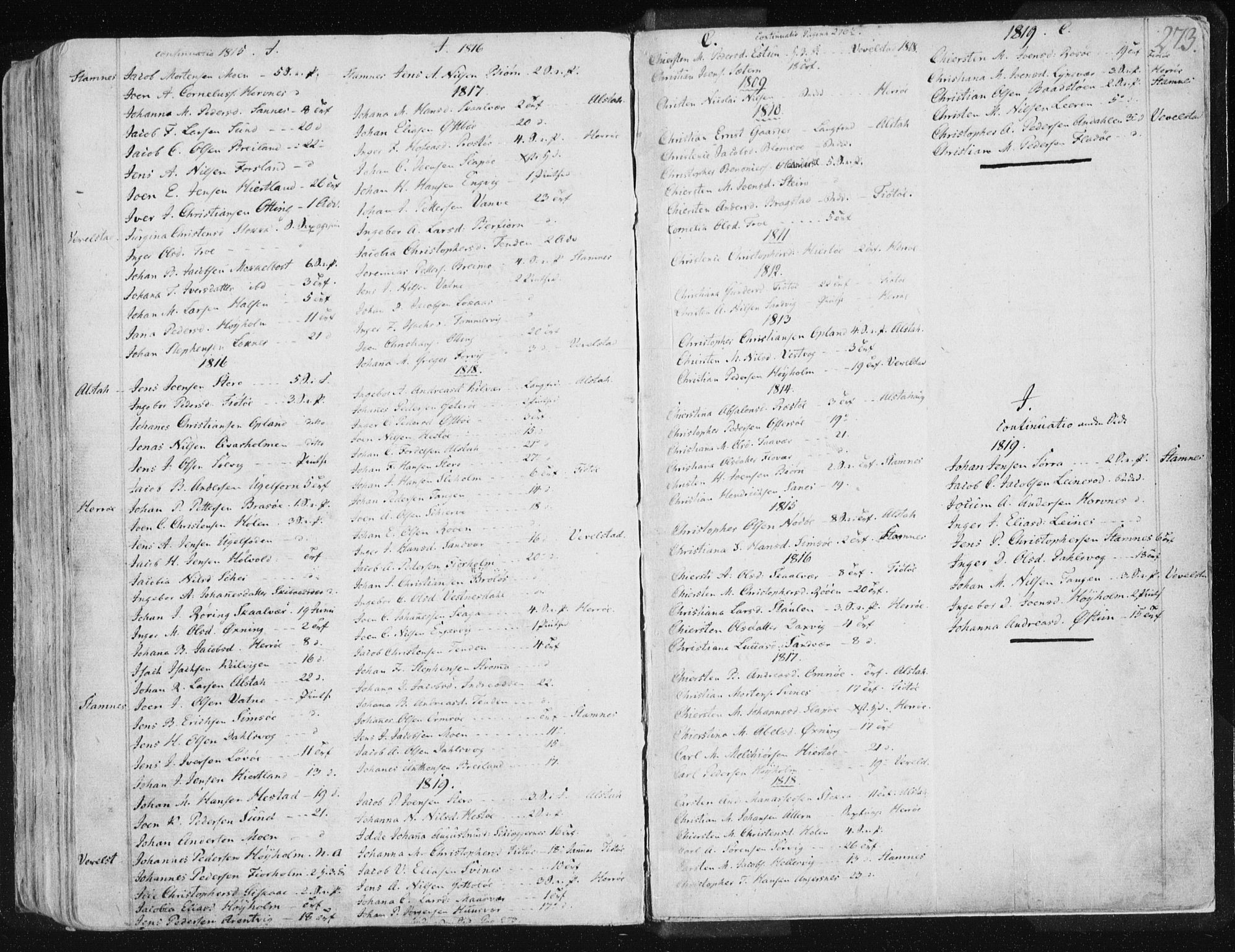 Ministerialprotokoller, klokkerbøker og fødselsregistre - Nordland, AV/SAT-A-1459/830/L0444: Ministerialbok nr. 830A08, 1801-1819, s. 273
