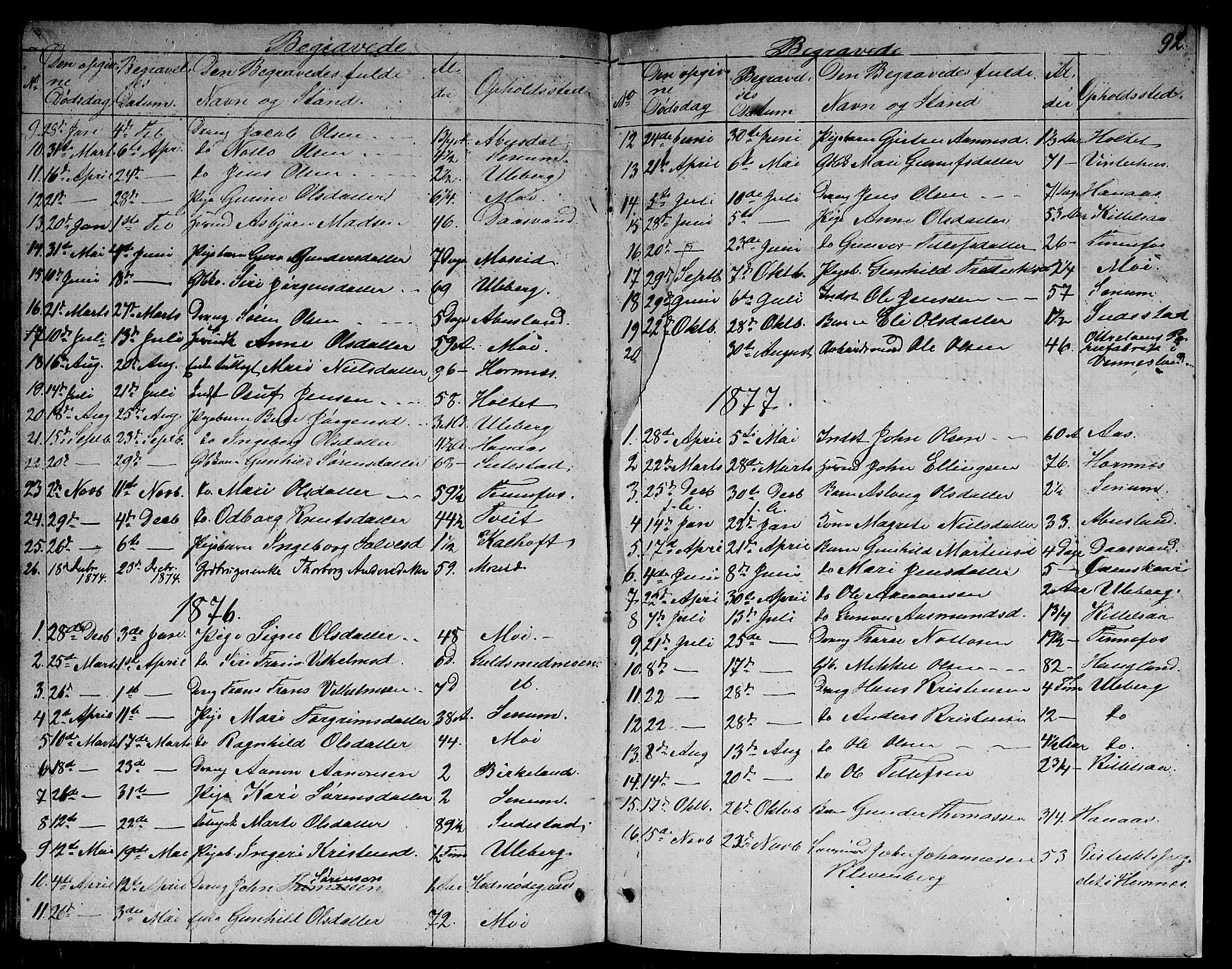 Evje sokneprestkontor, AV/SAK-1111-0008/F/Fb/Fbb/L0001: Klokkerbok nr. B 1, 1849-1878, s. 92