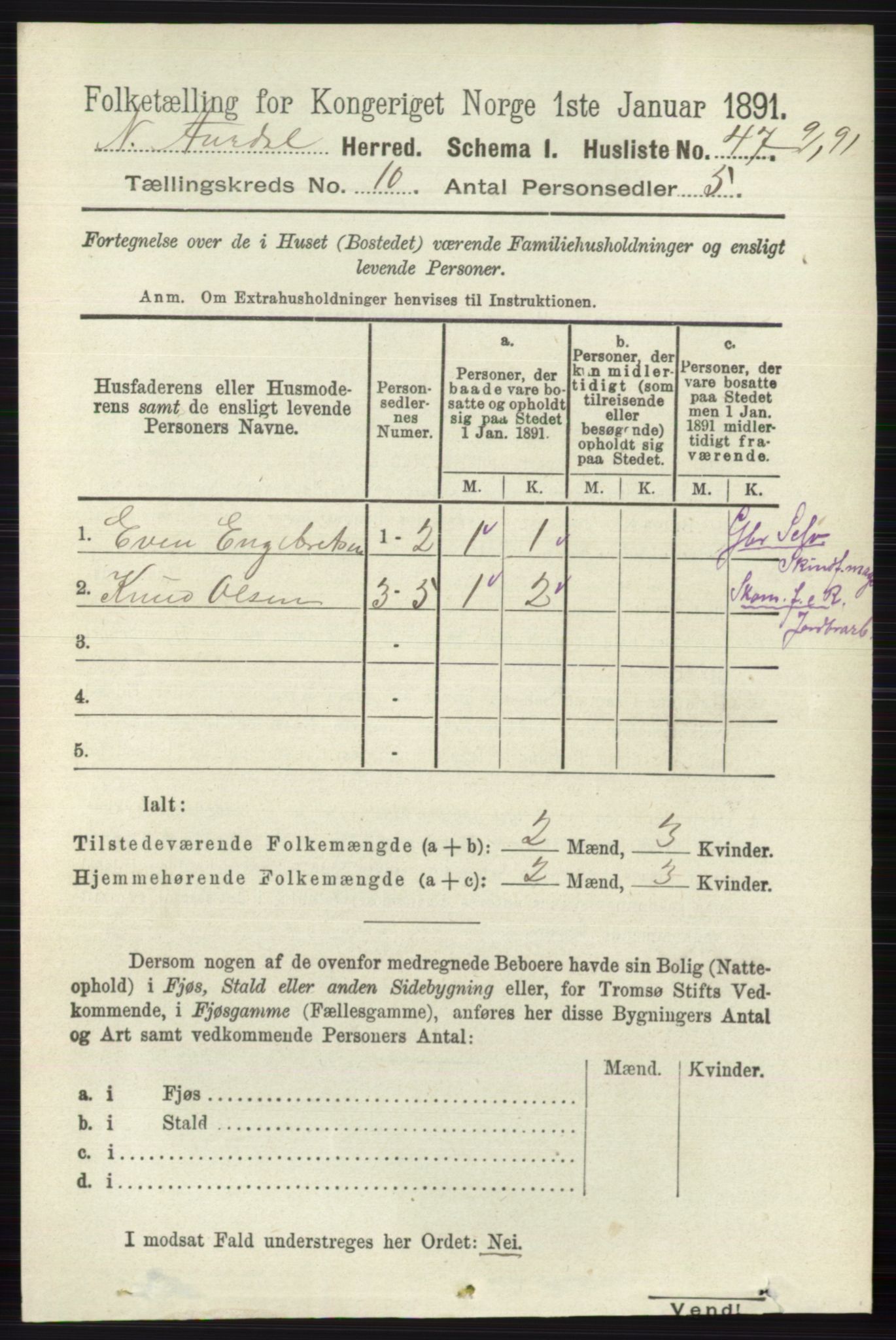 RA, Folketelling 1891 for 0542 Nord-Aurdal herred, 1891, s. 3728