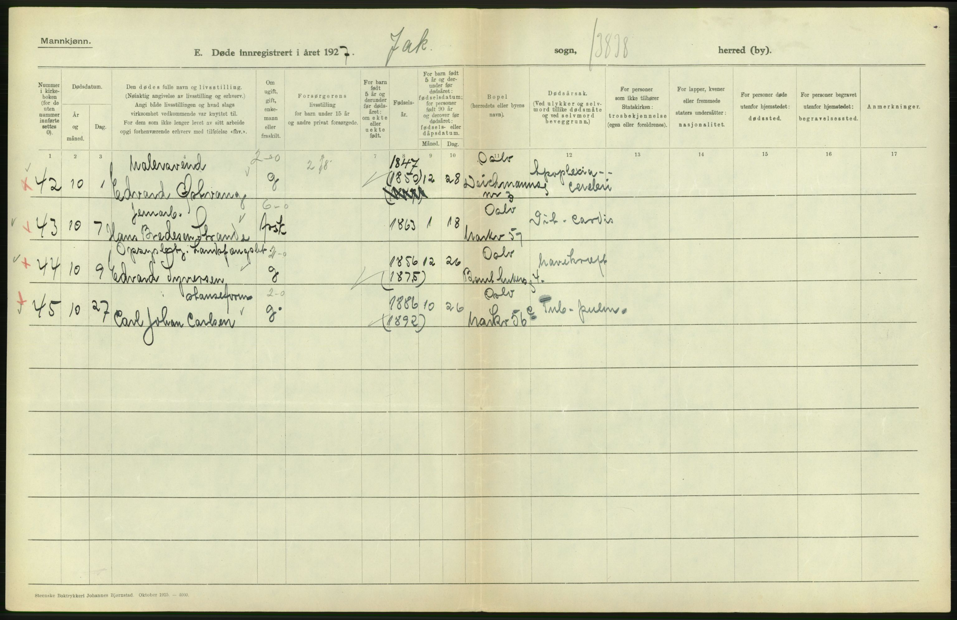 Statistisk sentralbyrå, Sosiodemografiske emner, Befolkning, AV/RA-S-2228/D/Df/Dfc/Dfcg/L0009: Oslo: Døde menn, 1927, s. 410