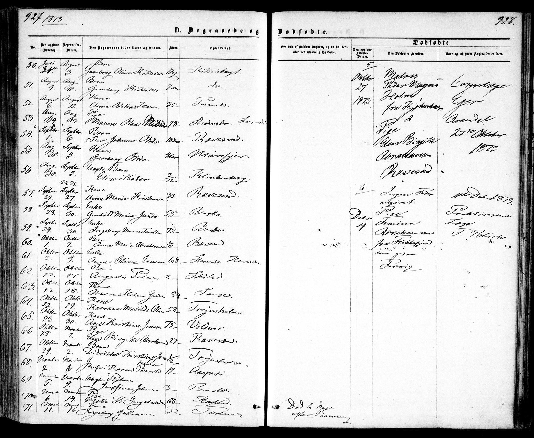 Tromøy sokneprestkontor, SAK/1111-0041/F/Fa/L0008: Ministerialbok nr. A 8, 1870-1877, s. 927-928