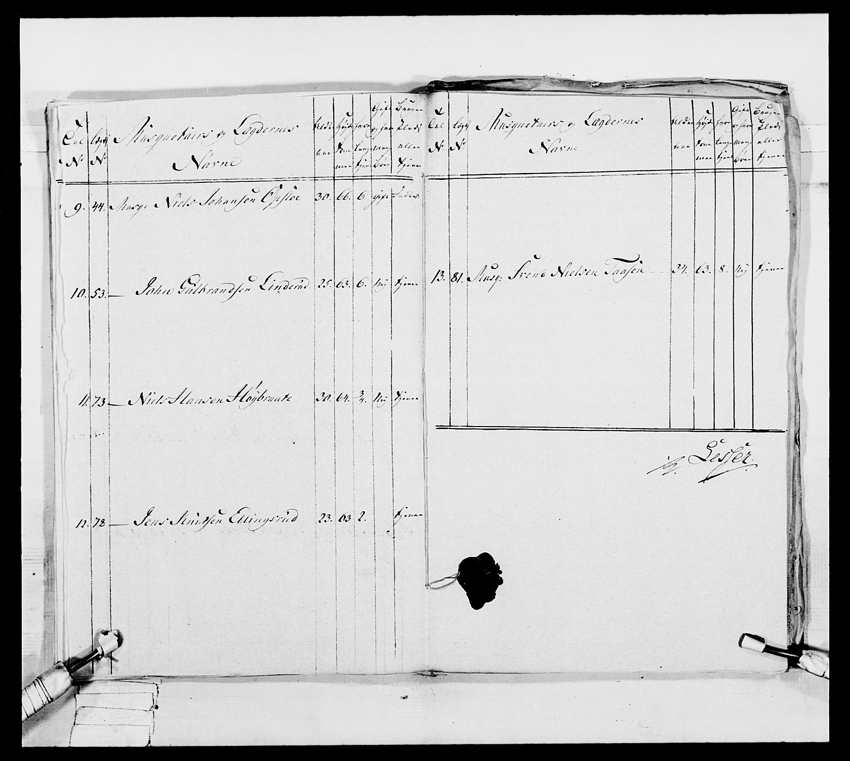 Generalitets- og kommissariatskollegiet, Det kongelige norske kommissariatskollegium, AV/RA-EA-5420/E/Eh/L0039: 1. Akershusiske nasjonale infanteriregiment, 1789, s. 245