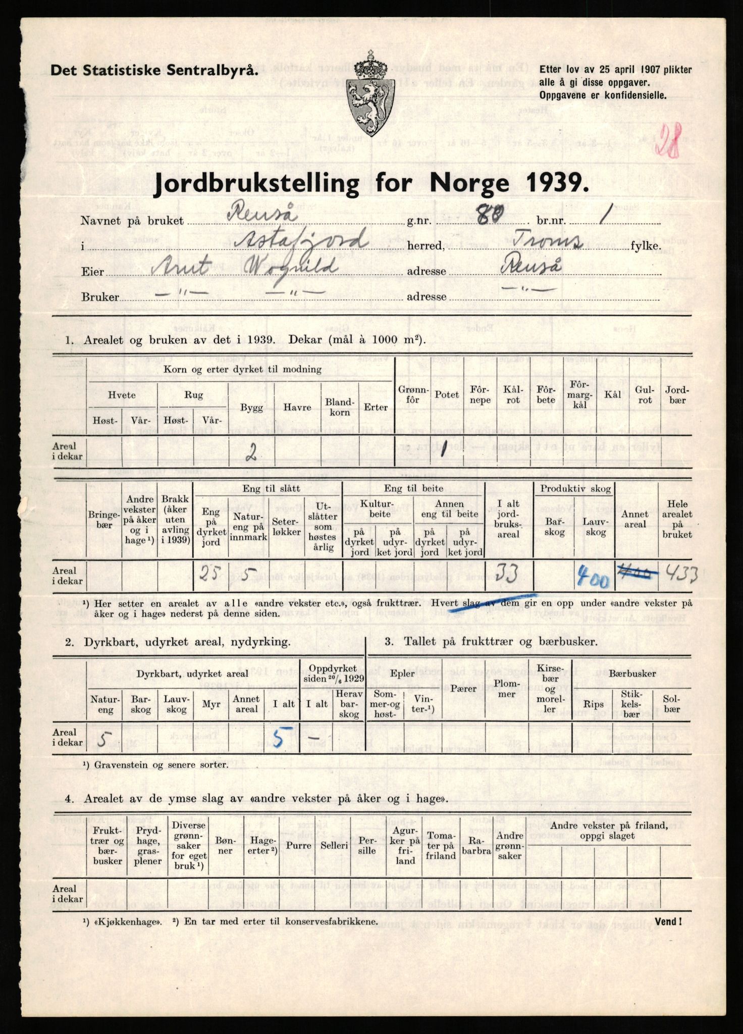 Statistisk sentralbyrå, Næringsøkonomiske emner, Jordbruk, skogbruk, jakt, fiske og fangst, AV/RA-S-2234/G/Gb/L0339: Troms: Andørja, Astafjord og Lavangen, 1939, s. 103