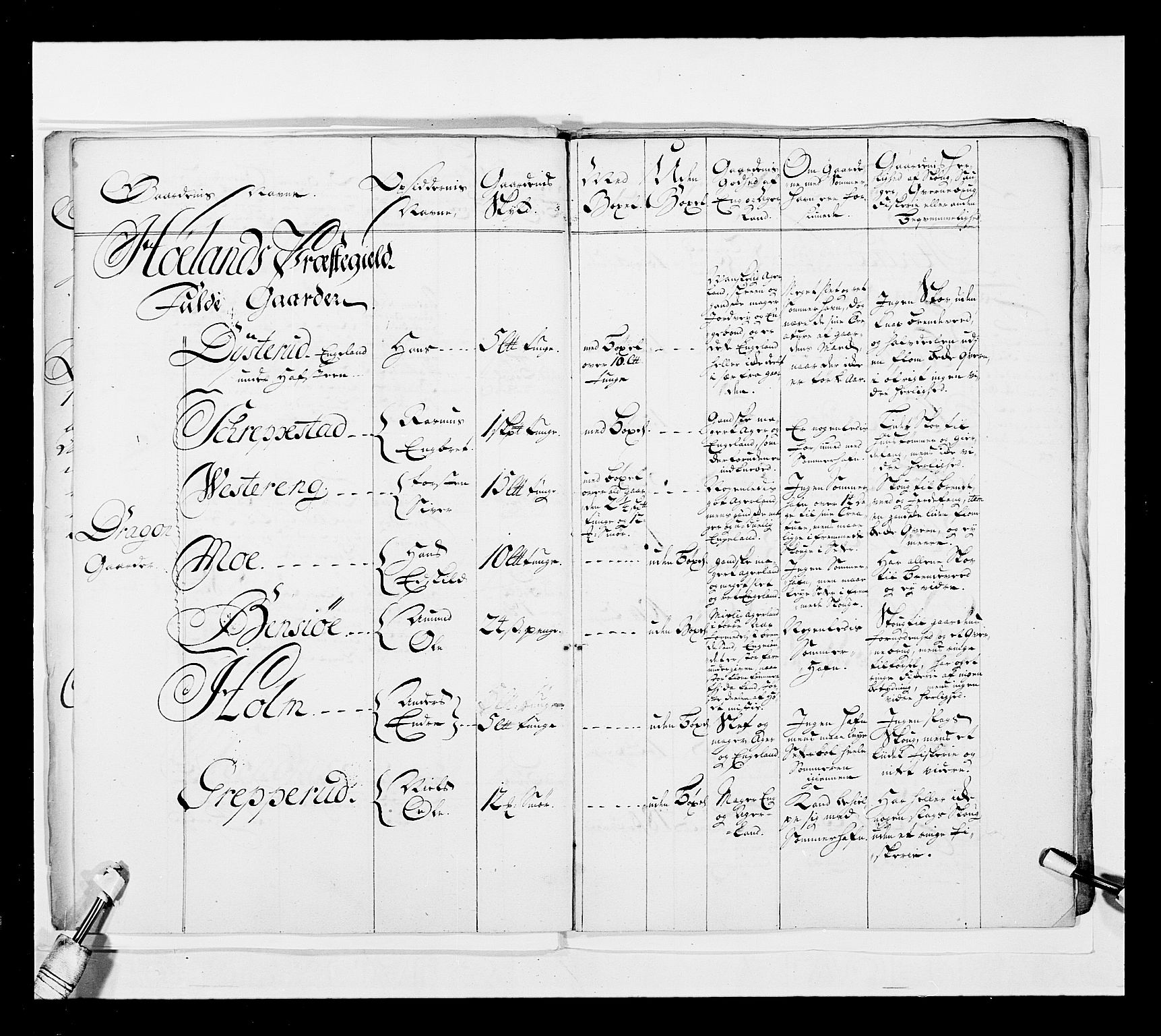 Stattholderembetet 1572-1771, AV/RA-EA-2870/Ek/L0039/0001: Jordebøker o.a. 1720-1728 vedkommende krongodset: / Krongods i Akershus bispedømme, 1725-1727, s. 25