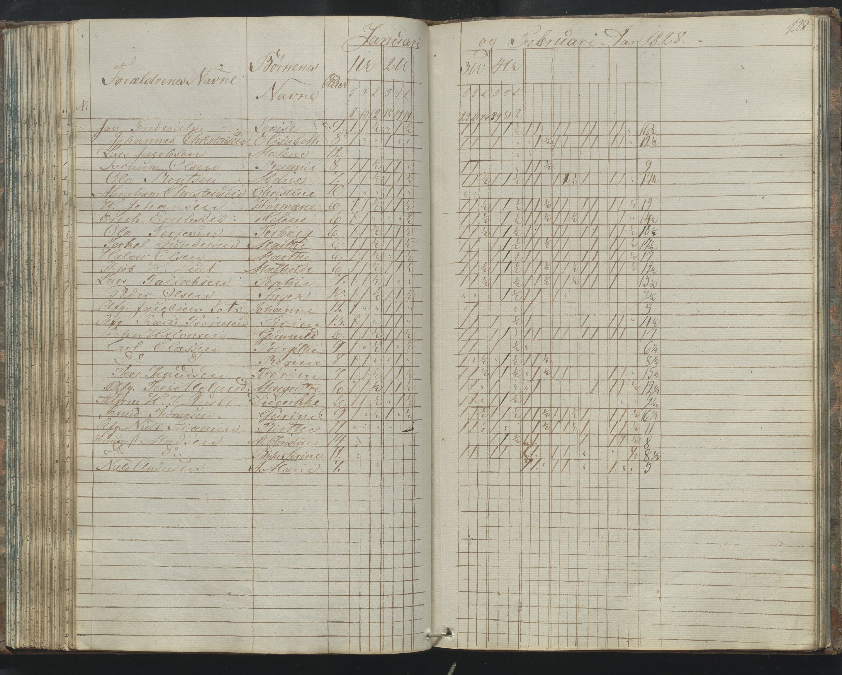 Arendal kommune, Katalog I, AAKS/KA0906-PK-I/07/L0170: Journal ved Barbu faste skole, 1823-1830, s. 128