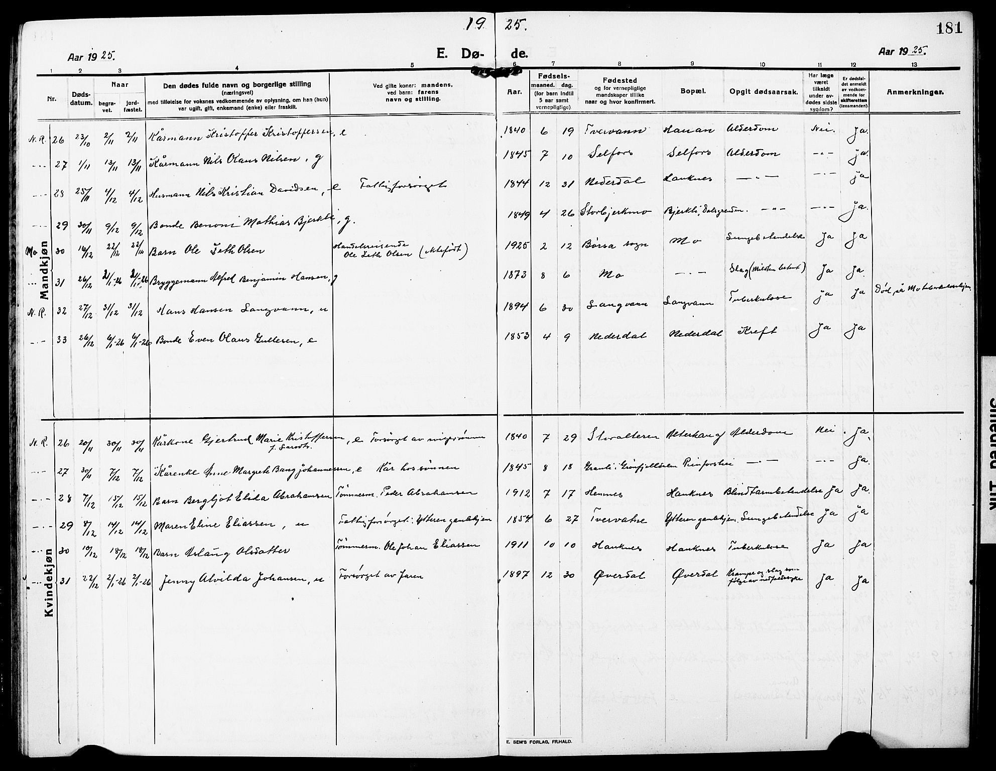Ministerialprotokoller, klokkerbøker og fødselsregistre - Nordland, SAT/A-1459/827/L0424: Klokkerbok nr. 827C13, 1921-1930, s. 181