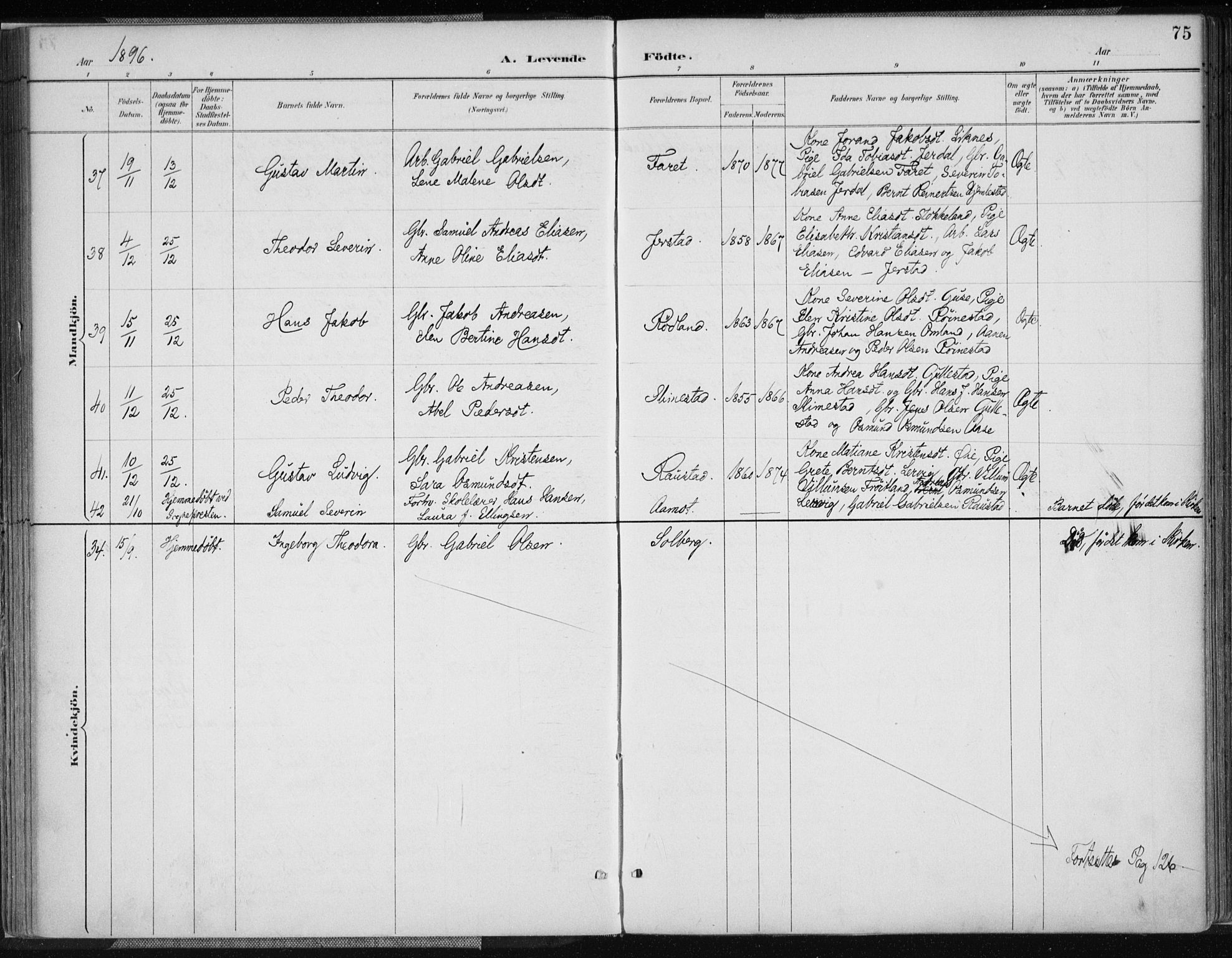 Kvinesdal sokneprestkontor, AV/SAK-1111-0026/F/Fa/Fab/L0008: Ministerialbok nr. A 8, 1886-1897, s. 75