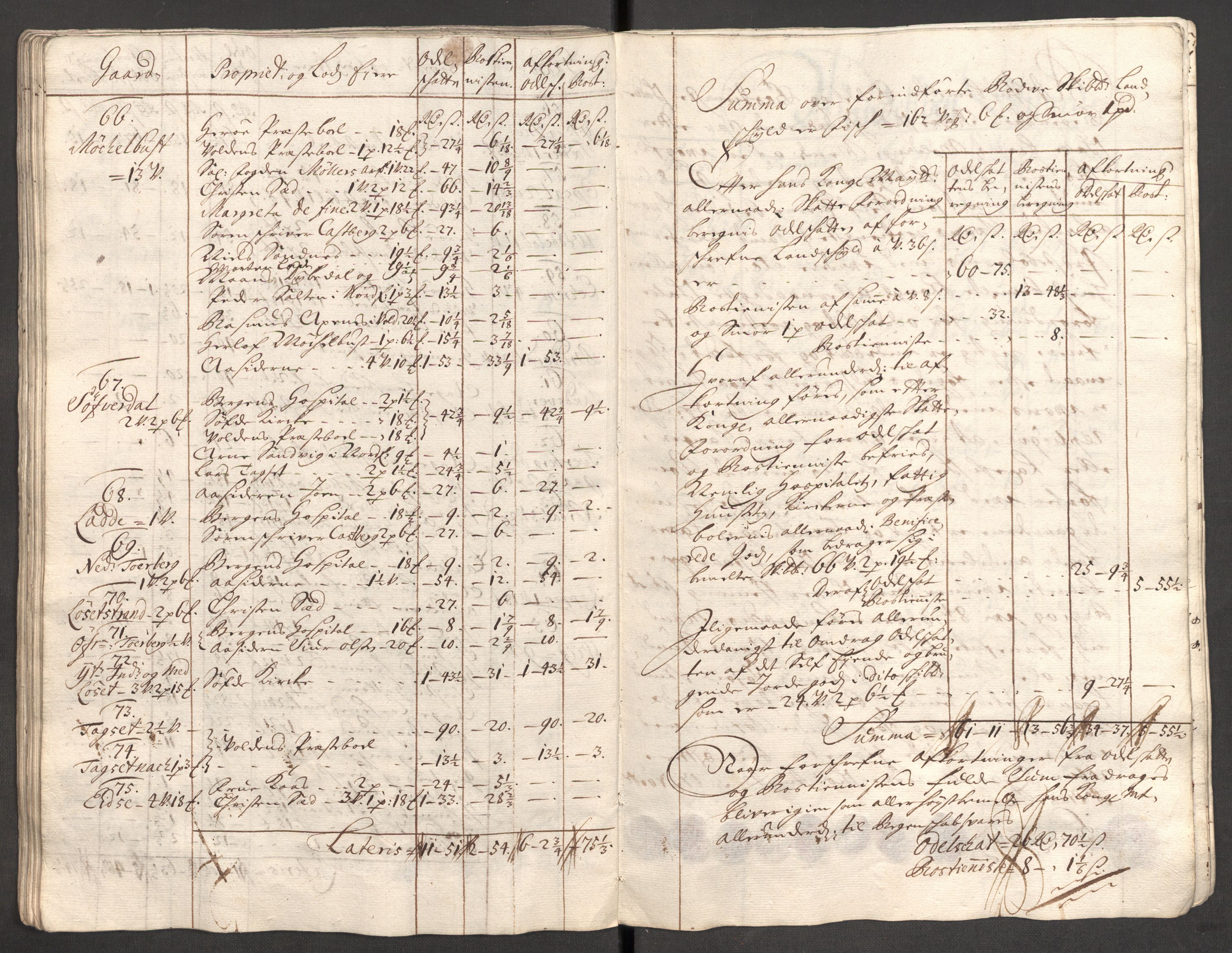 Rentekammeret inntil 1814, Reviderte regnskaper, Fogderegnskap, AV/RA-EA-4092/R54/L3562: Fogderegnskap Sunnmøre, 1708-1709, s. 90