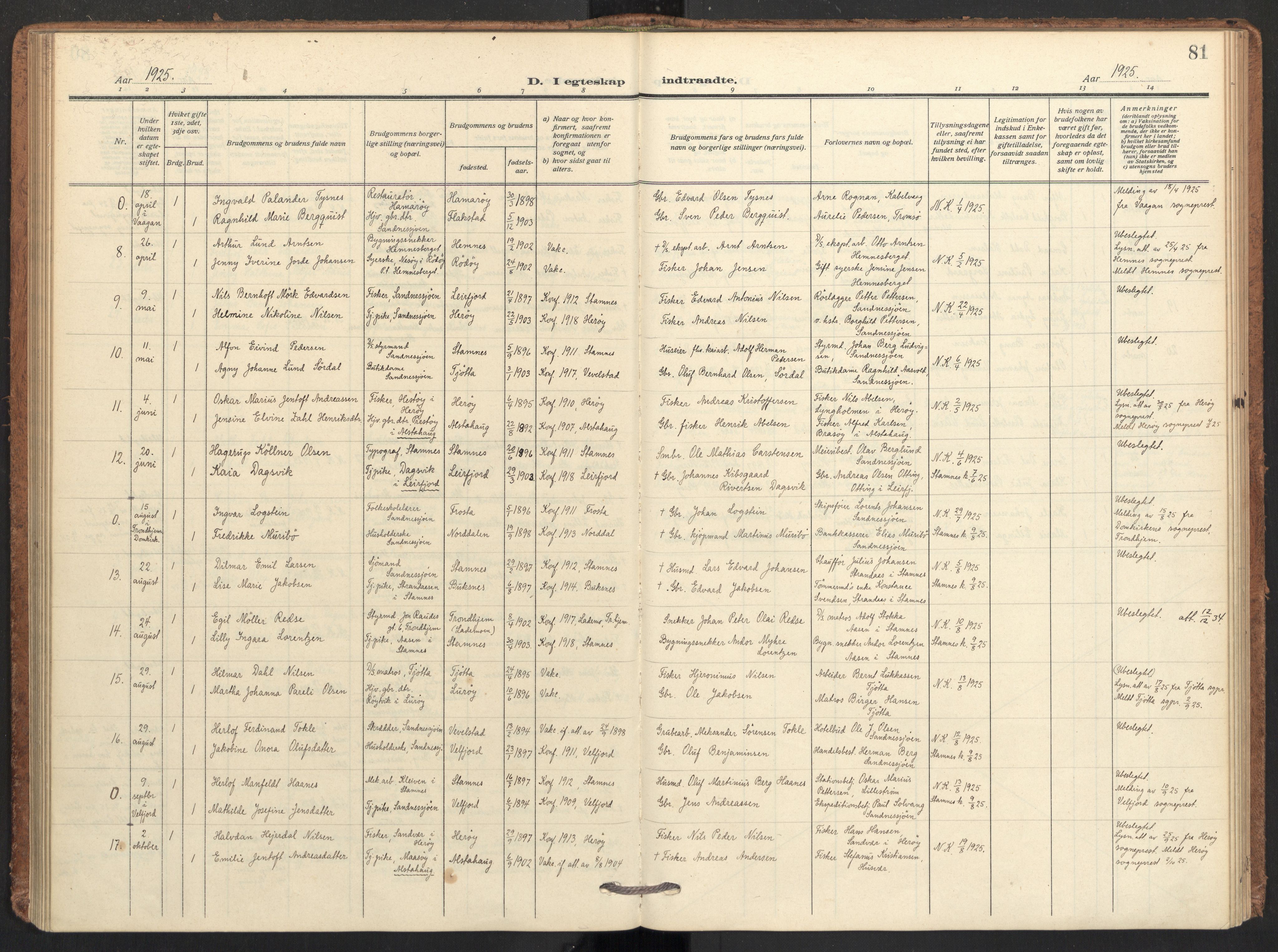 Ministerialprotokoller, klokkerbøker og fødselsregistre - Nordland, AV/SAT-A-1459/831/L0473: Ministerialbok nr. 831A04, 1909-1934, s. 81