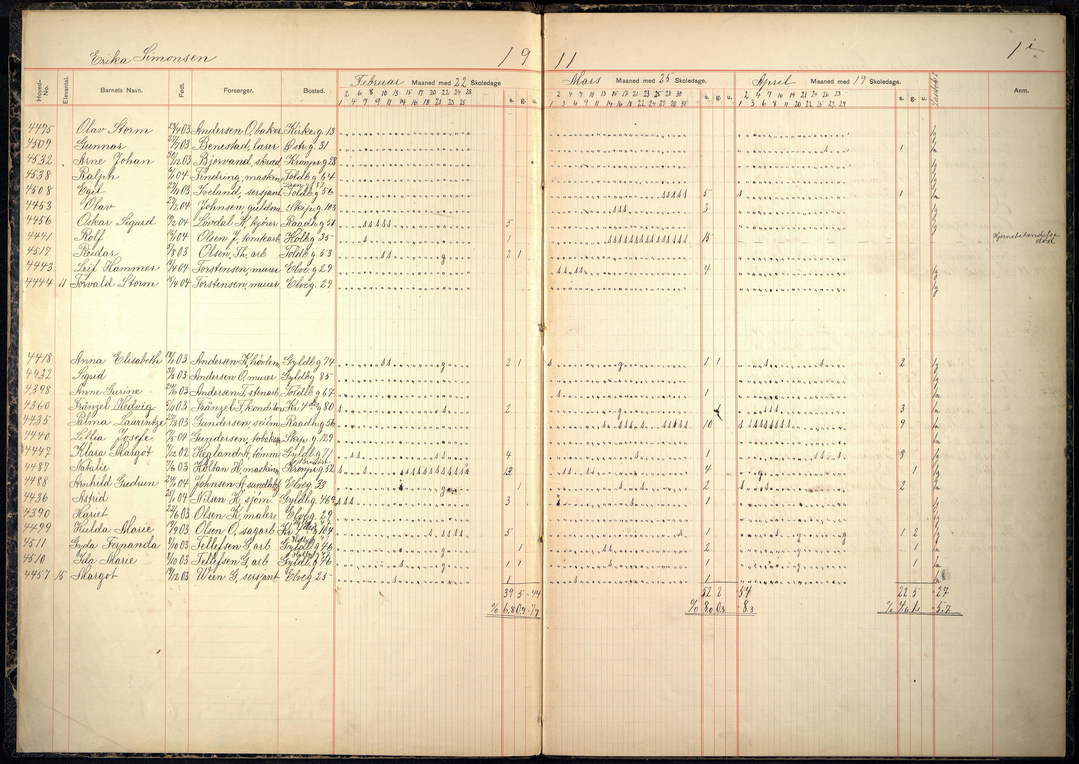 Kristiansand By - Skolekommisjonen/ -Styret, ARKSOR/1001KG510/I/Ia/L0037: Fraværsdagbok for klasse 1 I og H, 1911-1920