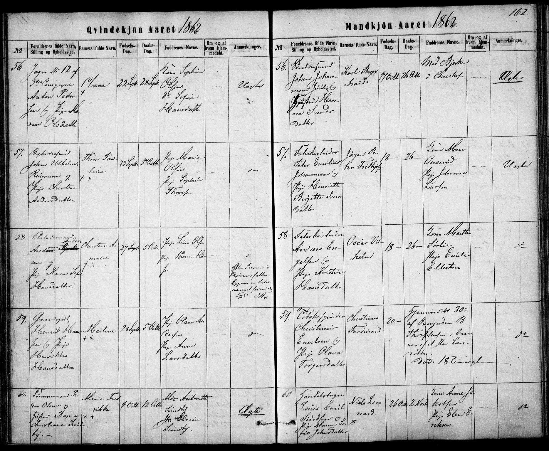 Rikshospitalet prestekontor Kirkebøker, AV/SAO-A-10309b/F/L0004: Ministerialbok nr. 4, 1853-1870, s. 162