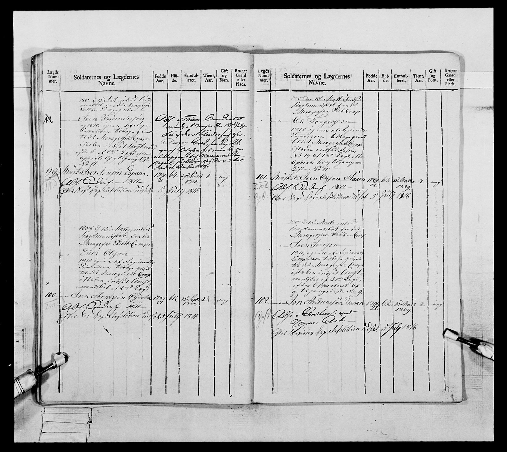 Generalitets- og kommissariatskollegiet, Det kongelige norske kommissariatskollegium, AV/RA-EA-5420/E/Eh/L0075c: 1. Trondheimske nasjonale infanteriregiment, 1811, s. 125