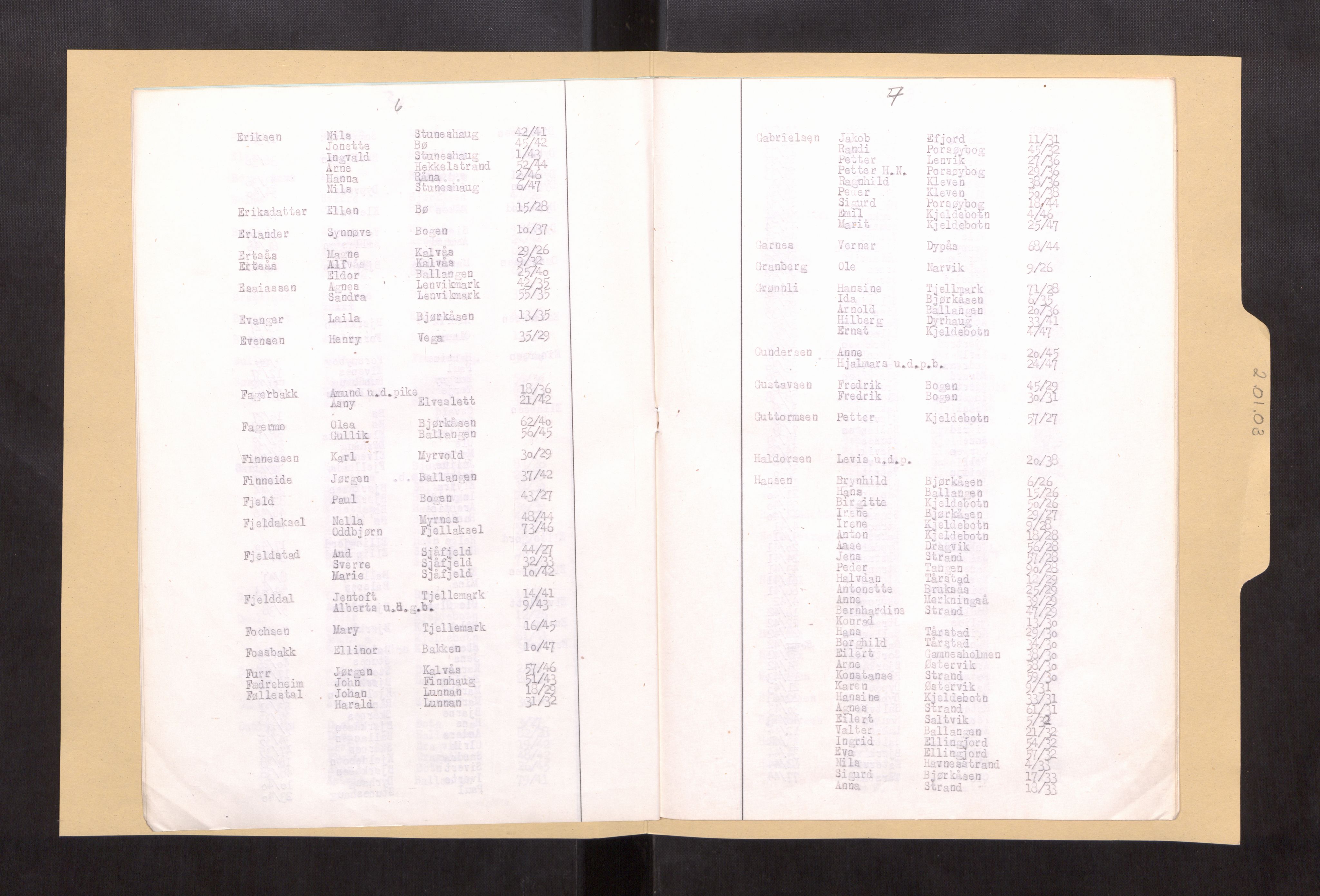 Evenes lensmannskontor, AV/SAT-A-5684/1/02/L0003: 2.01.03 - Register til dødsfallsprotokoll, 1926-1947, s. 6-7