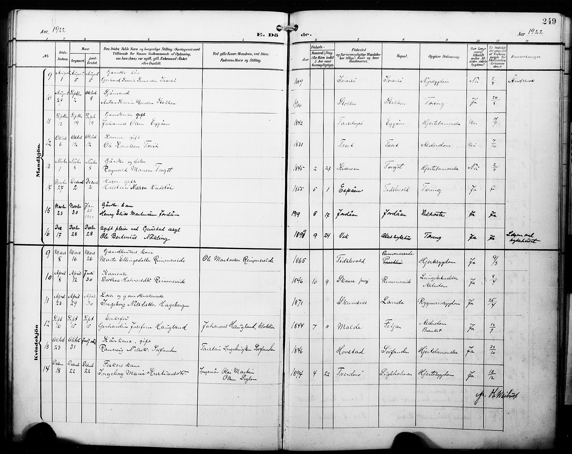 Fitjar sokneprestembete, AV/SAB-A-99926: Klokkerbok nr. B 1, 1906-1928, s. 249