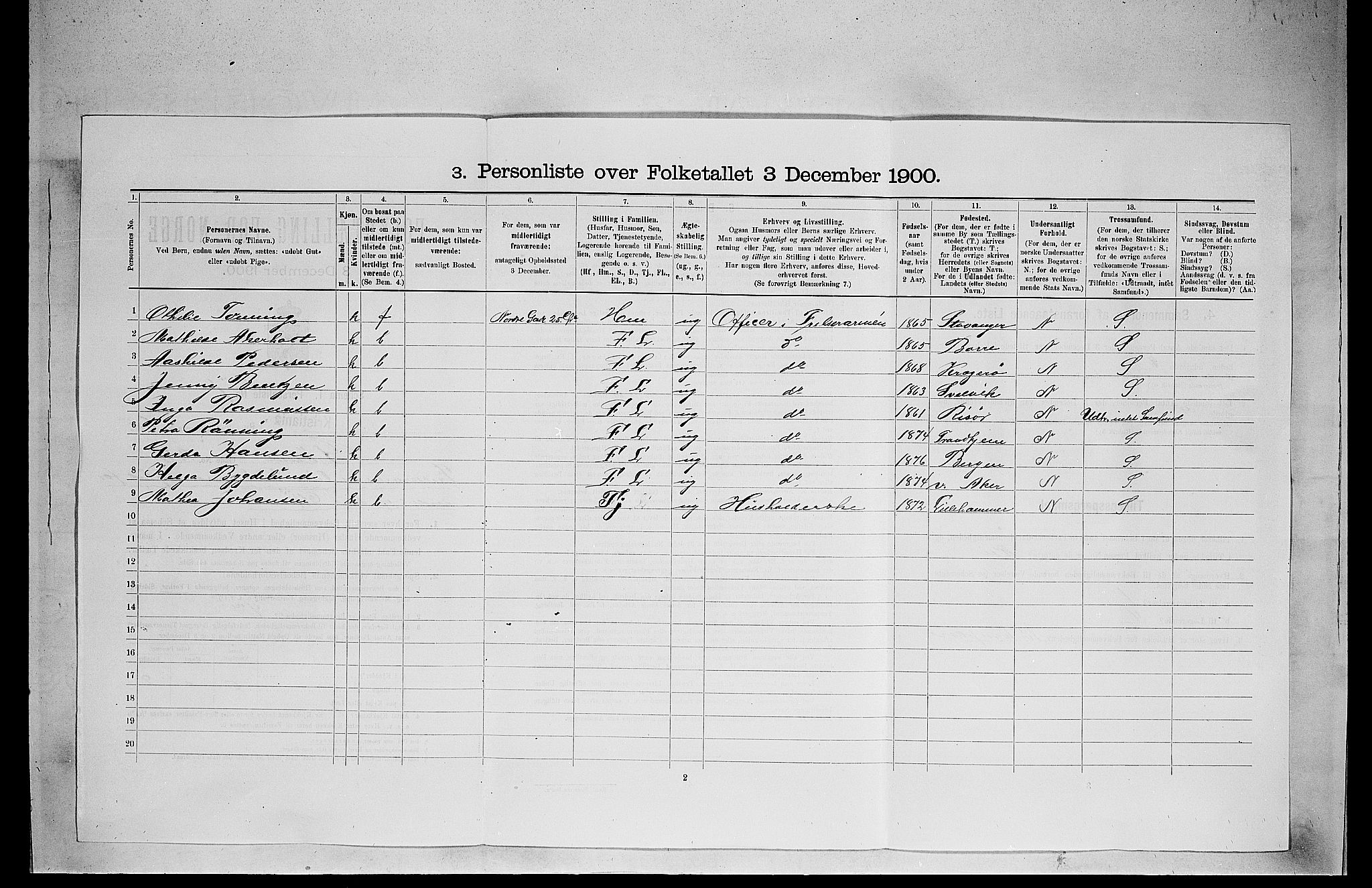 SAO, Folketelling 1900 for 0301 Kristiania kjøpstad, 1900, s. 30636