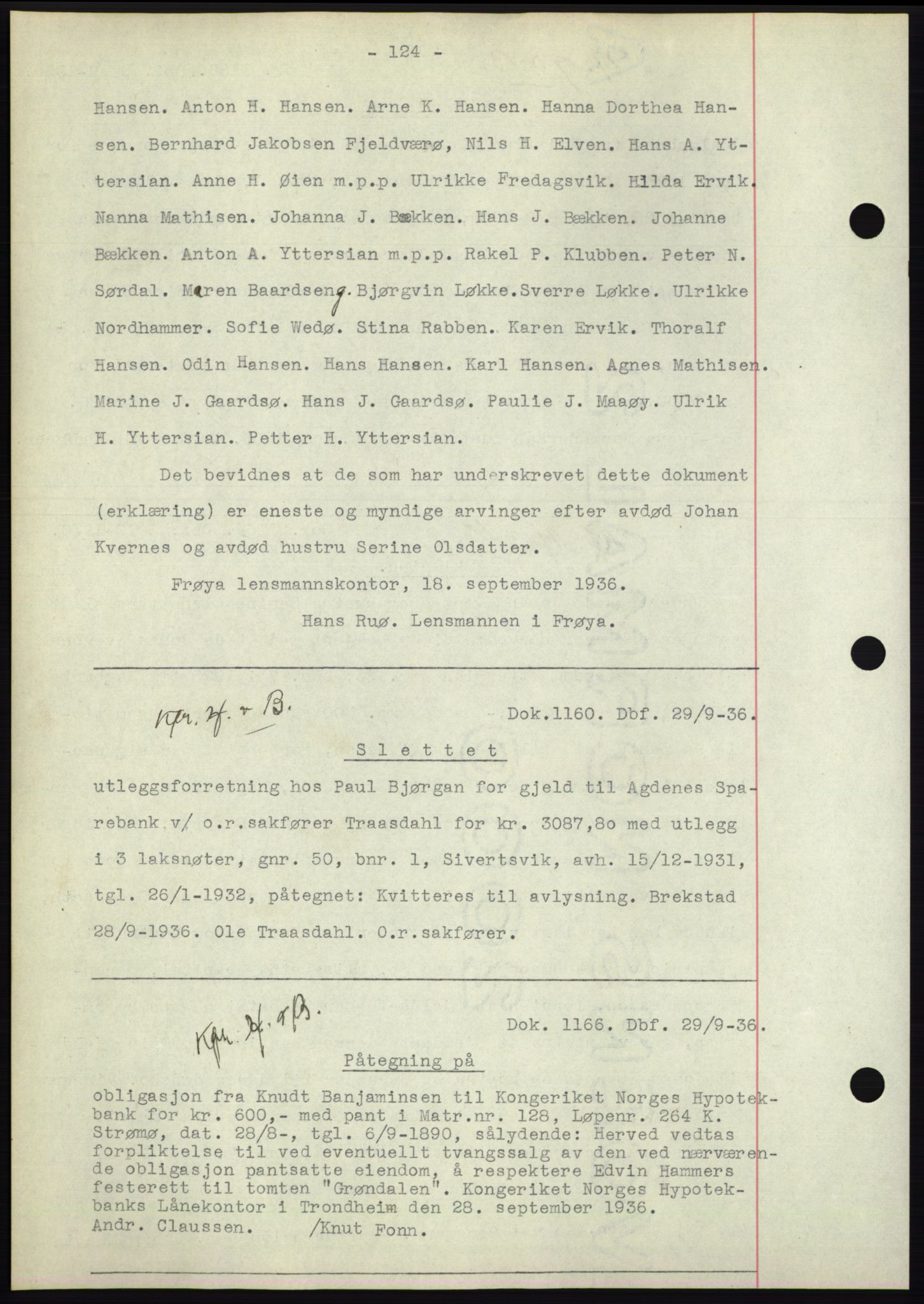 Hitra sorenskriveri, AV/SAT-A-0018/2/2C/2Ca: Pantebok nr. C1, 1936-1945, Dagboknr: 1160/1936
