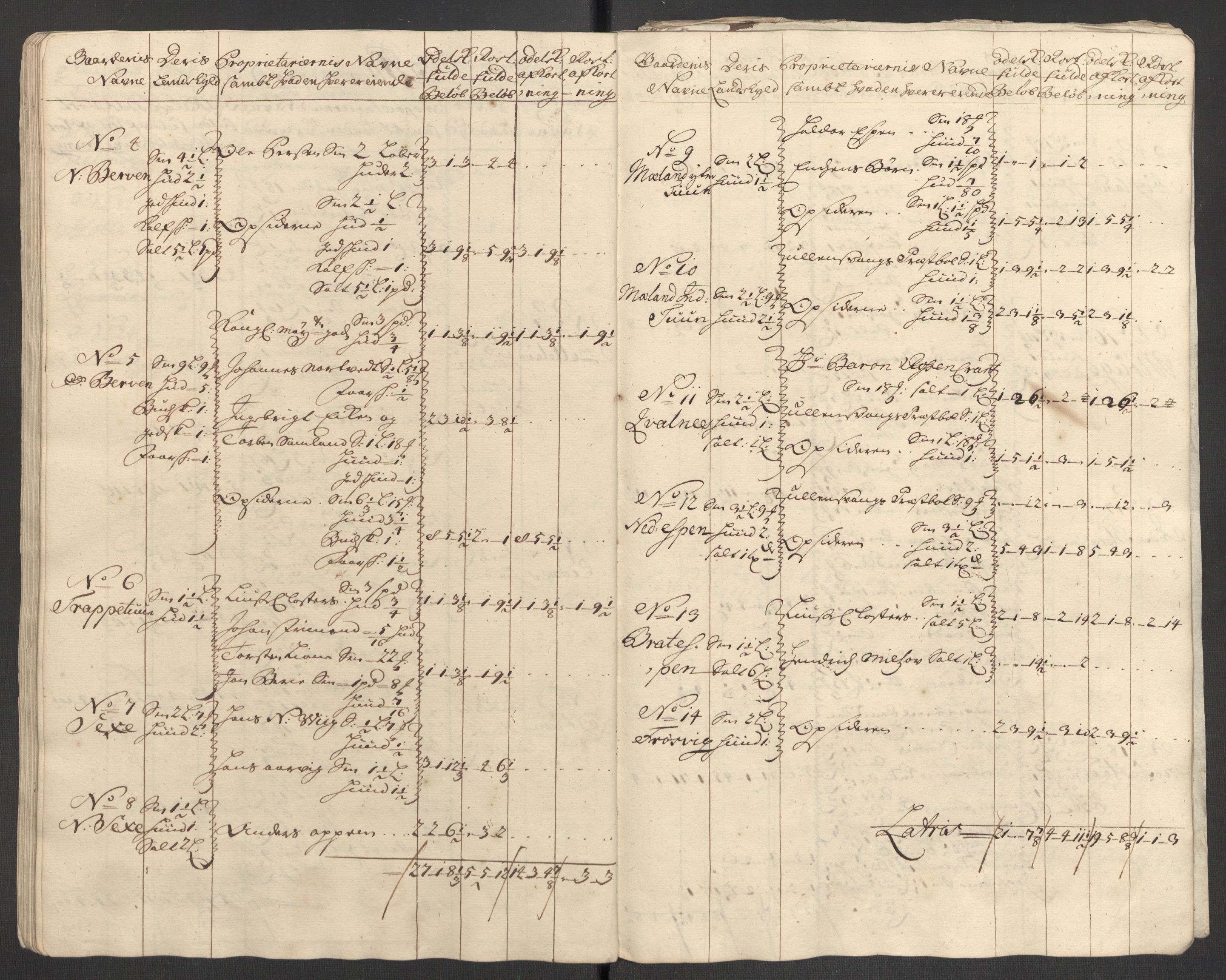 Rentekammeret inntil 1814, Reviderte regnskaper, Fogderegnskap, AV/RA-EA-4092/R48/L2980: Fogderegnskap Sunnhordland og Hardanger, 1702, s. 132