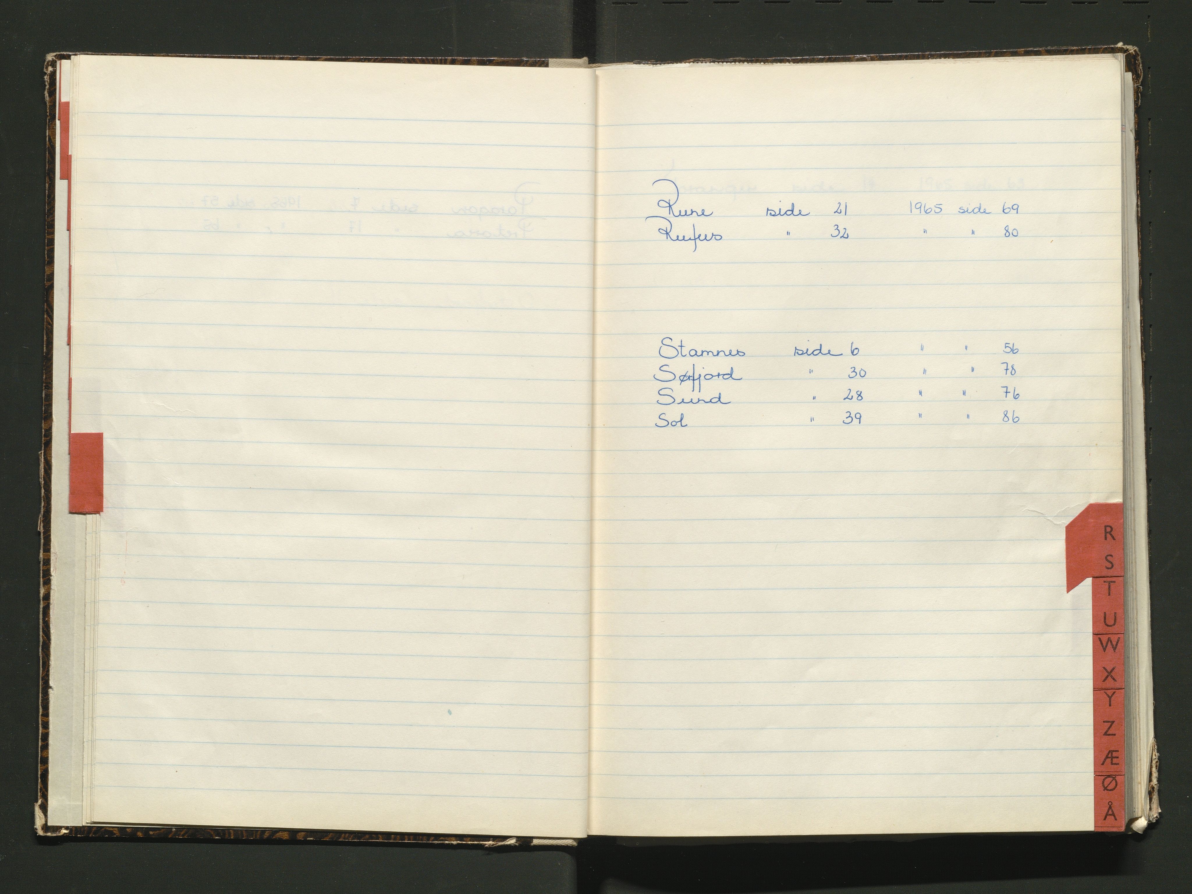 Osterfjorden fartøy- og sandeigarlag AL, IKAH/1263-Pa0031/F/Fa/L0008: Fraktekontrollprotokoll for Osterfjorden fartøylag, 1964-1965