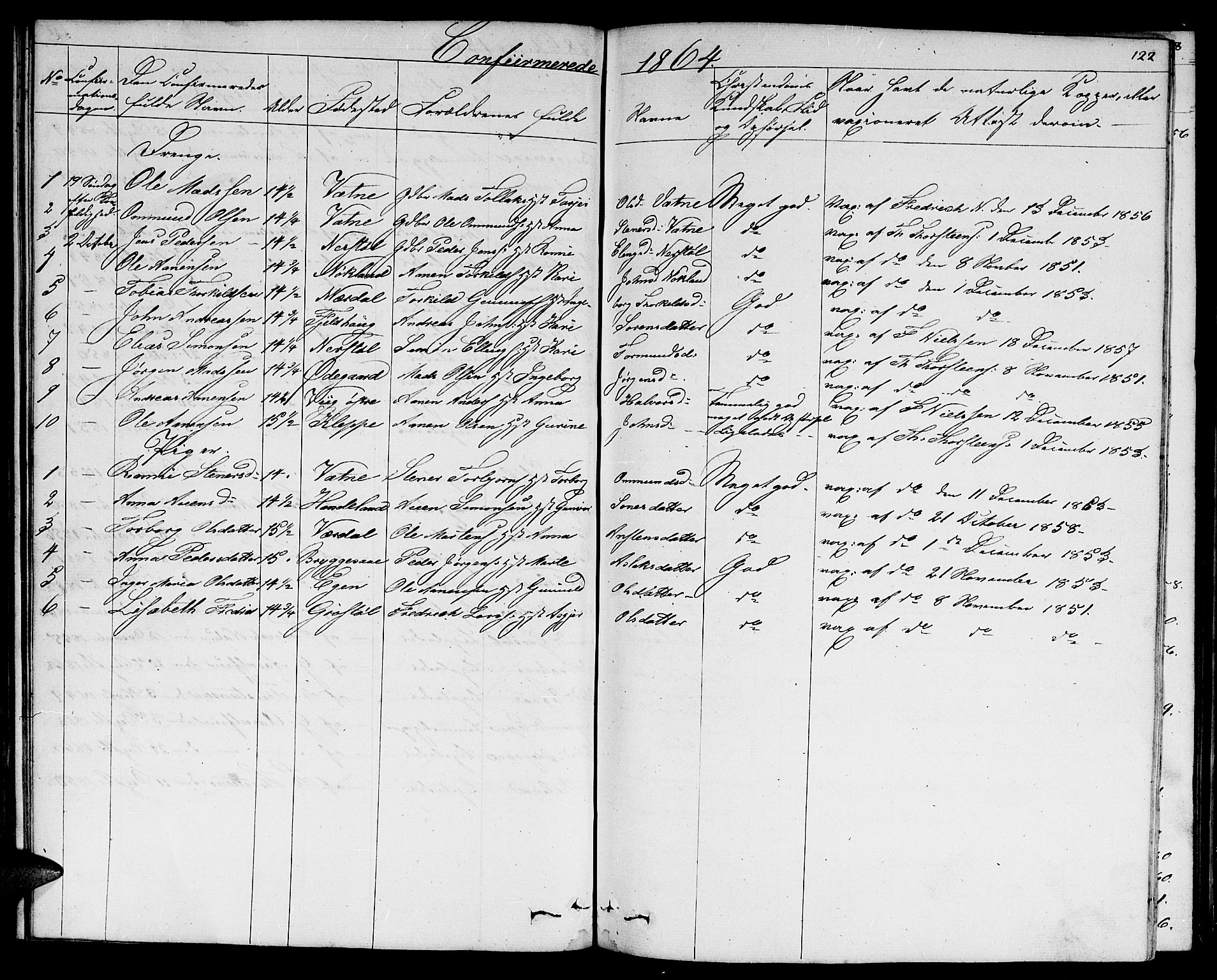 Hægebostad sokneprestkontor, SAK/1111-0024/F/Fb/Fbb/L0002: Klokkerbok nr. B 2, 1851-1886, s. 122