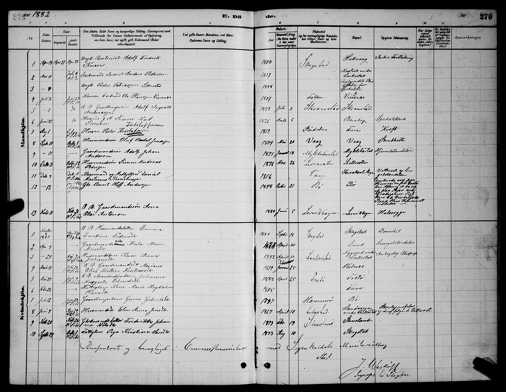 Ministerialprotokoller, klokkerbøker og fødselsregistre - Nordland, AV/SAT-A-1459/855/L0816: Klokkerbok nr. 855C05, 1879-1894, s. 279