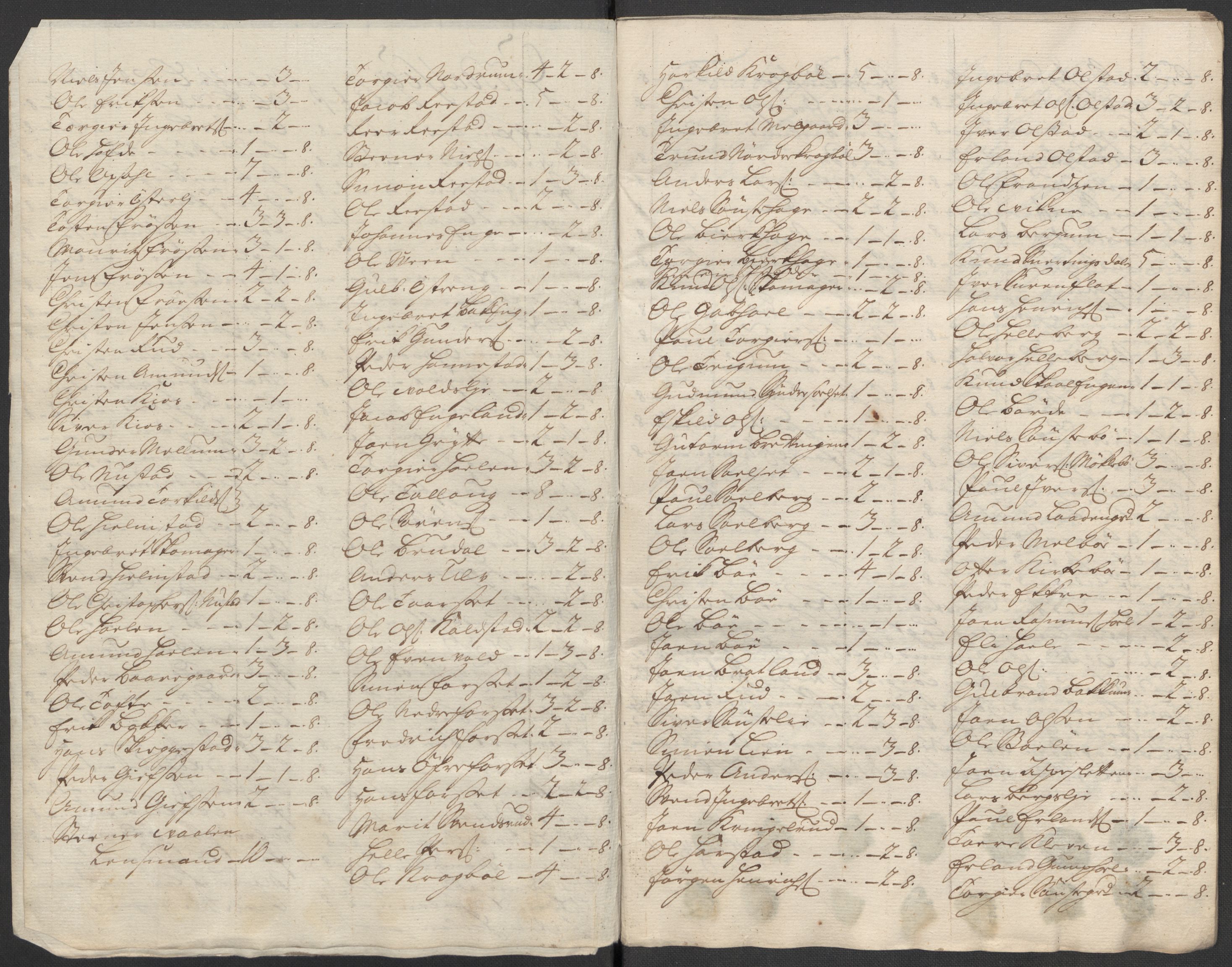 Rentekammeret inntil 1814, Reviderte regnskaper, Fogderegnskap, AV/RA-EA-4092/R17/L1188: Fogderegnskap Gudbrandsdal, 1718, s. 48