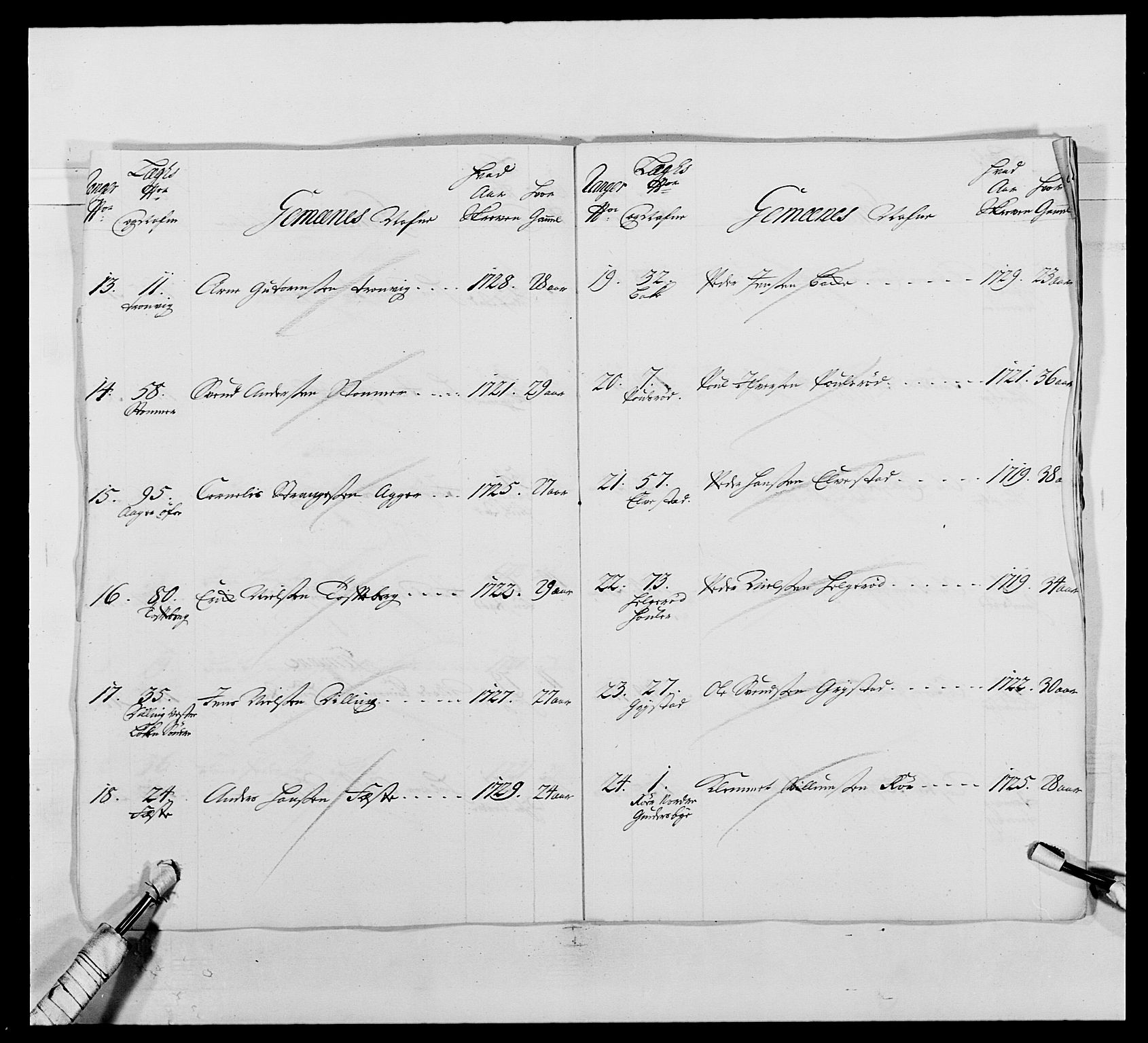 Kommanderende general (KG I) med Det norske krigsdirektorium, AV/RA-EA-5419/E/Ea/L0495: 1. Smålenske regiment, 1732-1763, s. 13